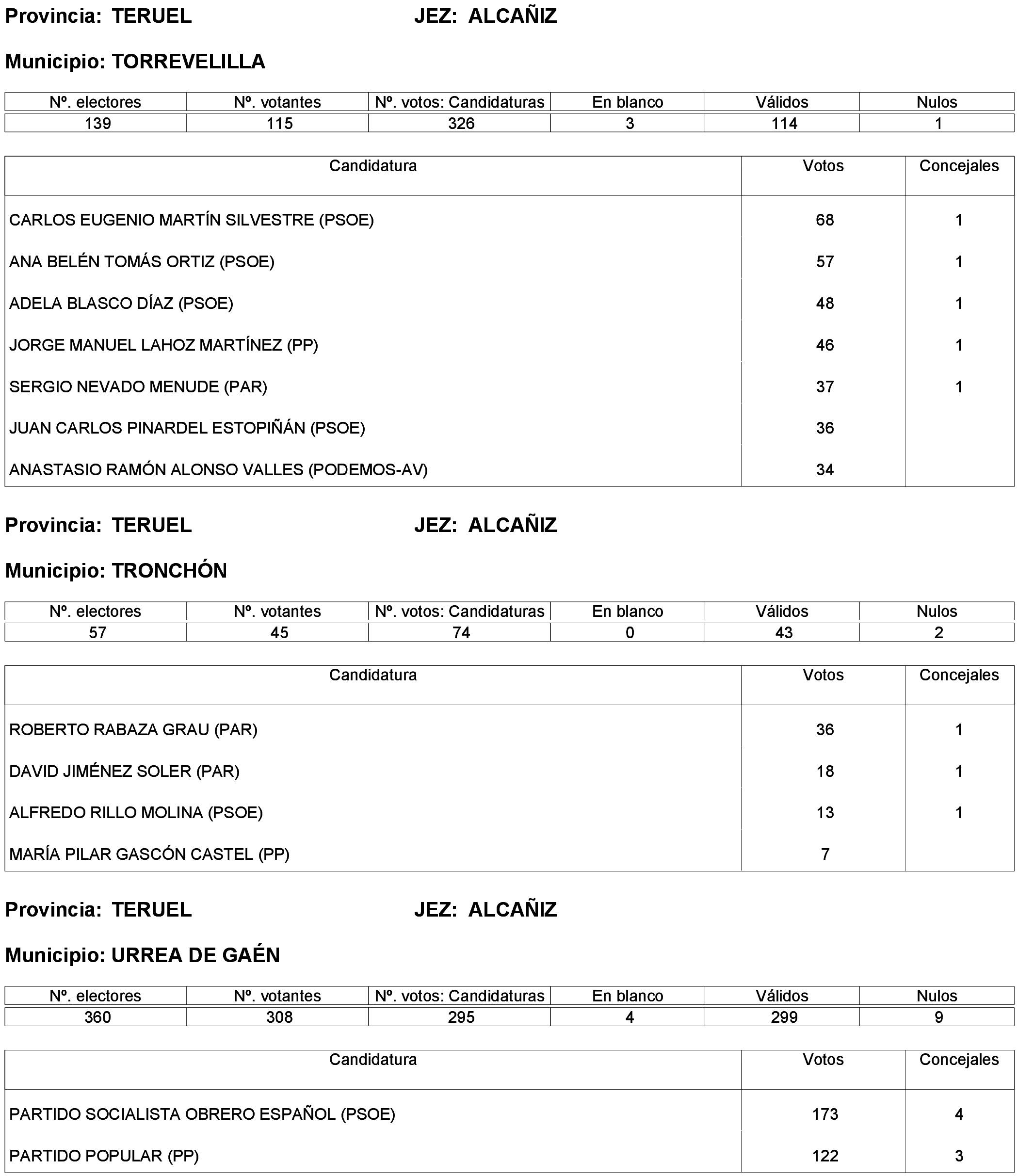 Imagen: /datos/imagenes/disp/2023/261/22387_13749042_94.png
