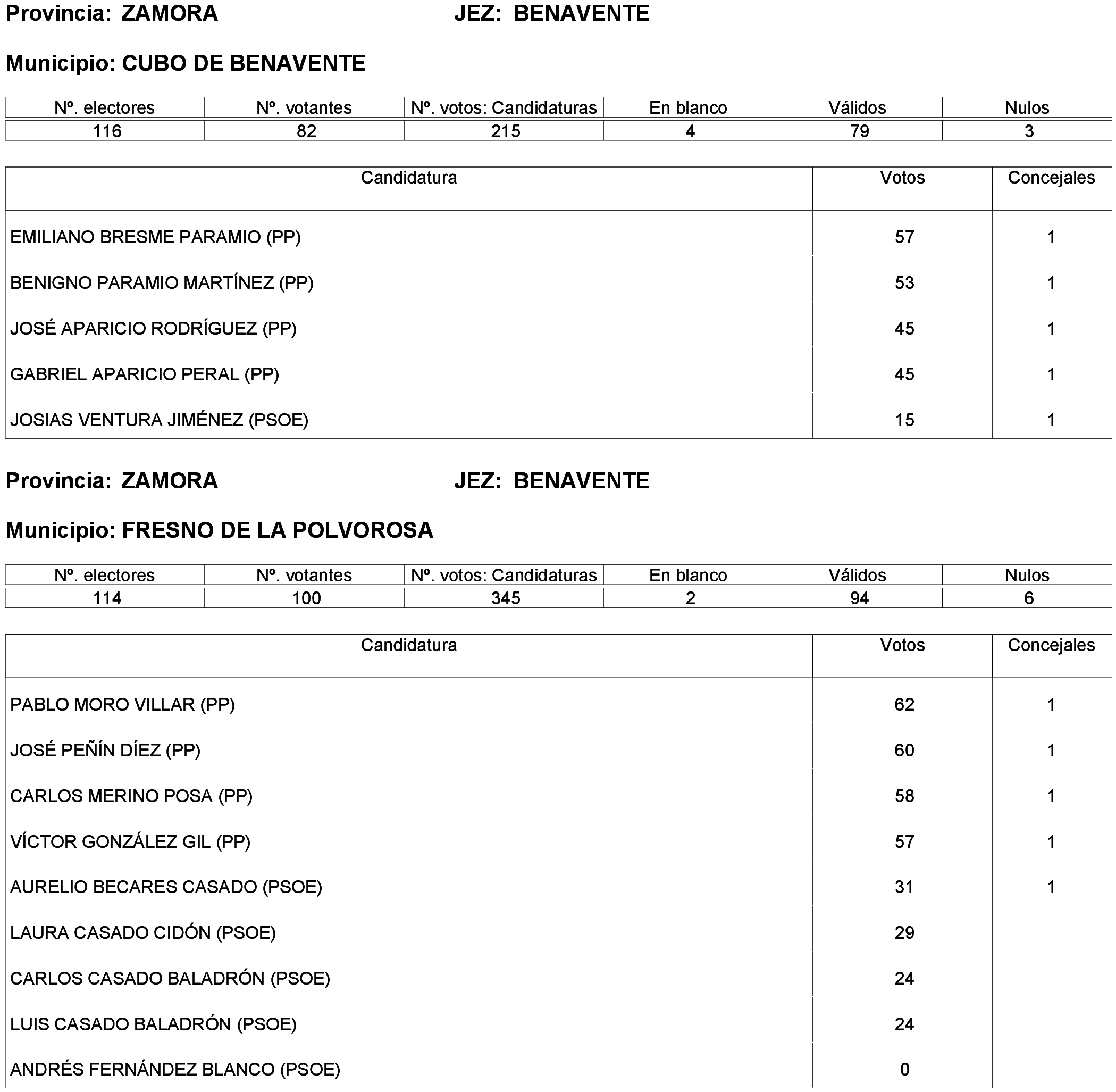 Imagen: /datos/imagenes/disp/2023/261/22387_13749043_100.png