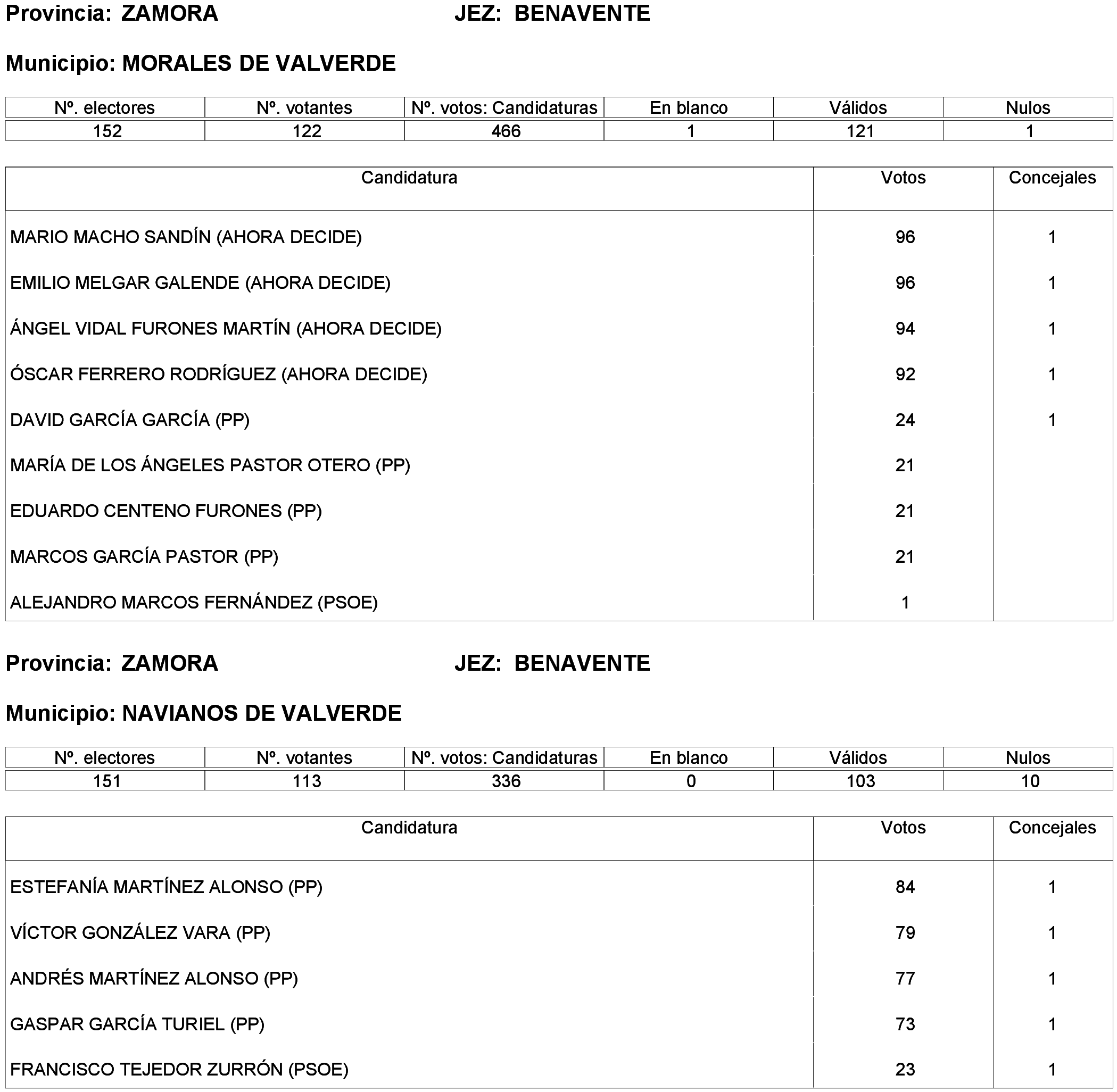 Imagen: /datos/imagenes/disp/2023/261/22387_13749043_106.png