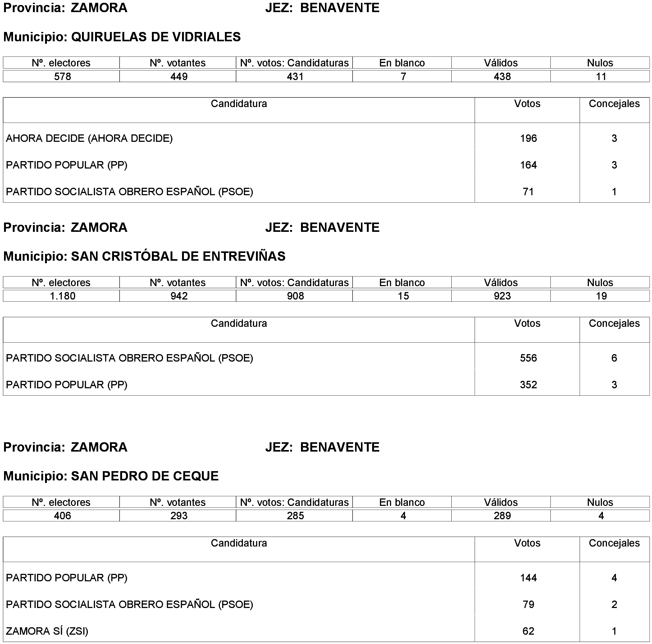 Imagen: /datos/imagenes/disp/2023/261/22387_13749043_109.png