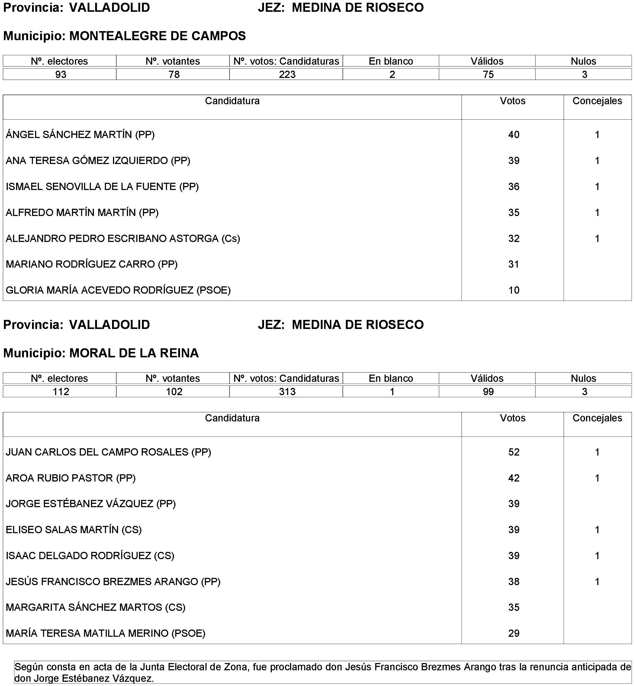 Imagen: /datos/imagenes/disp/2023/261/22387_13749043_11.png
