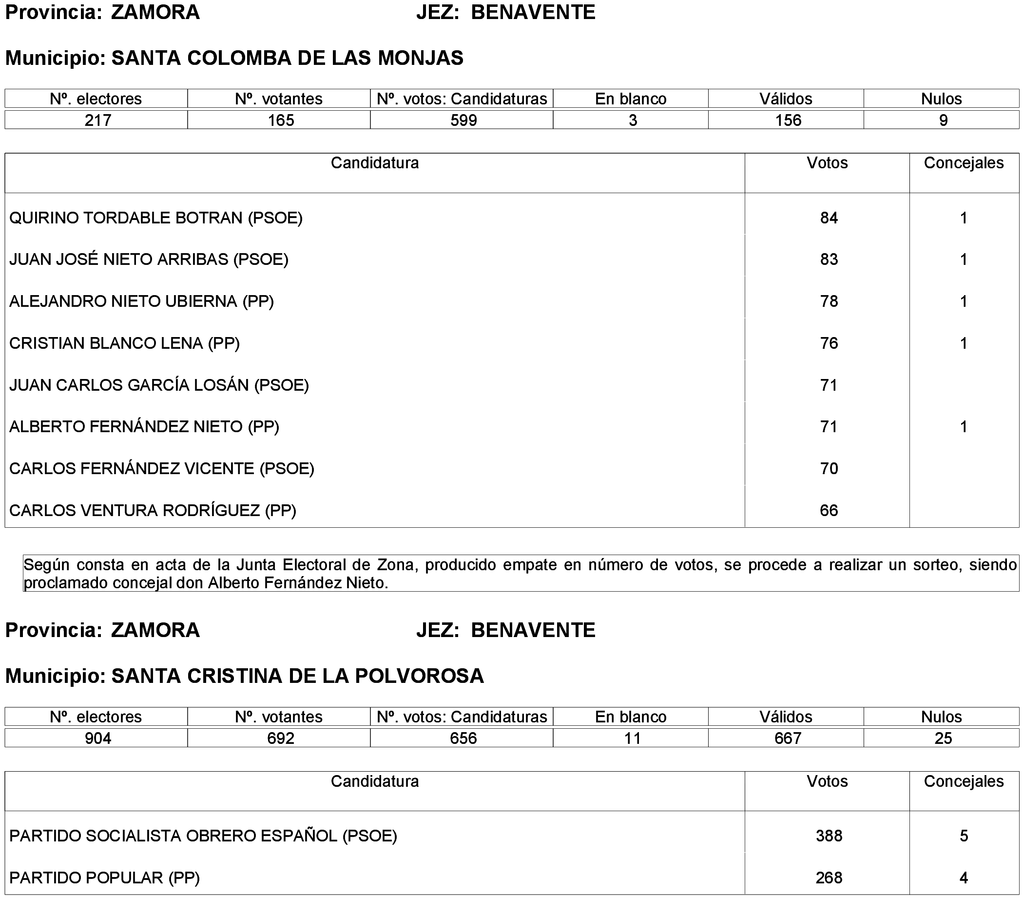 Imagen: /datos/imagenes/disp/2023/261/22387_13749043_110.png