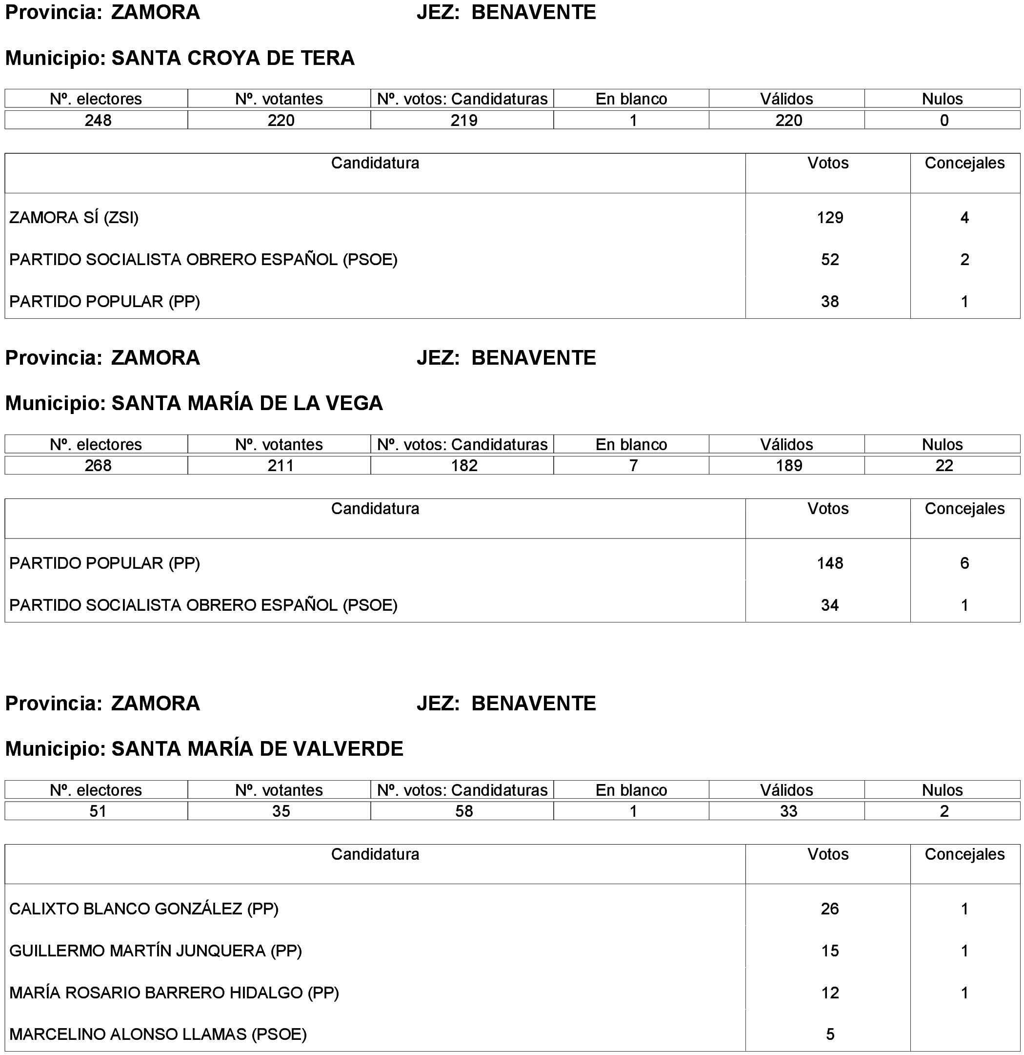 Imagen: /datos/imagenes/disp/2023/261/22387_13749043_111.png