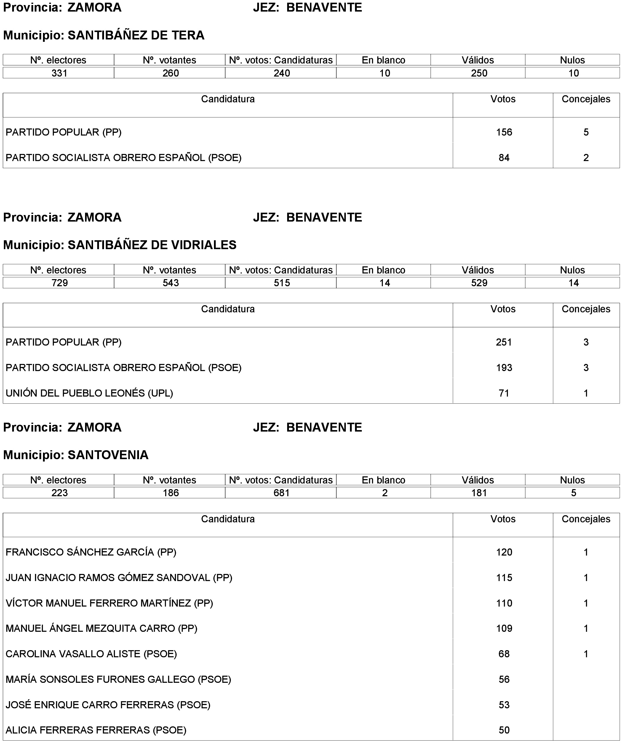 Imagen: /datos/imagenes/disp/2023/261/22387_13749043_112.png