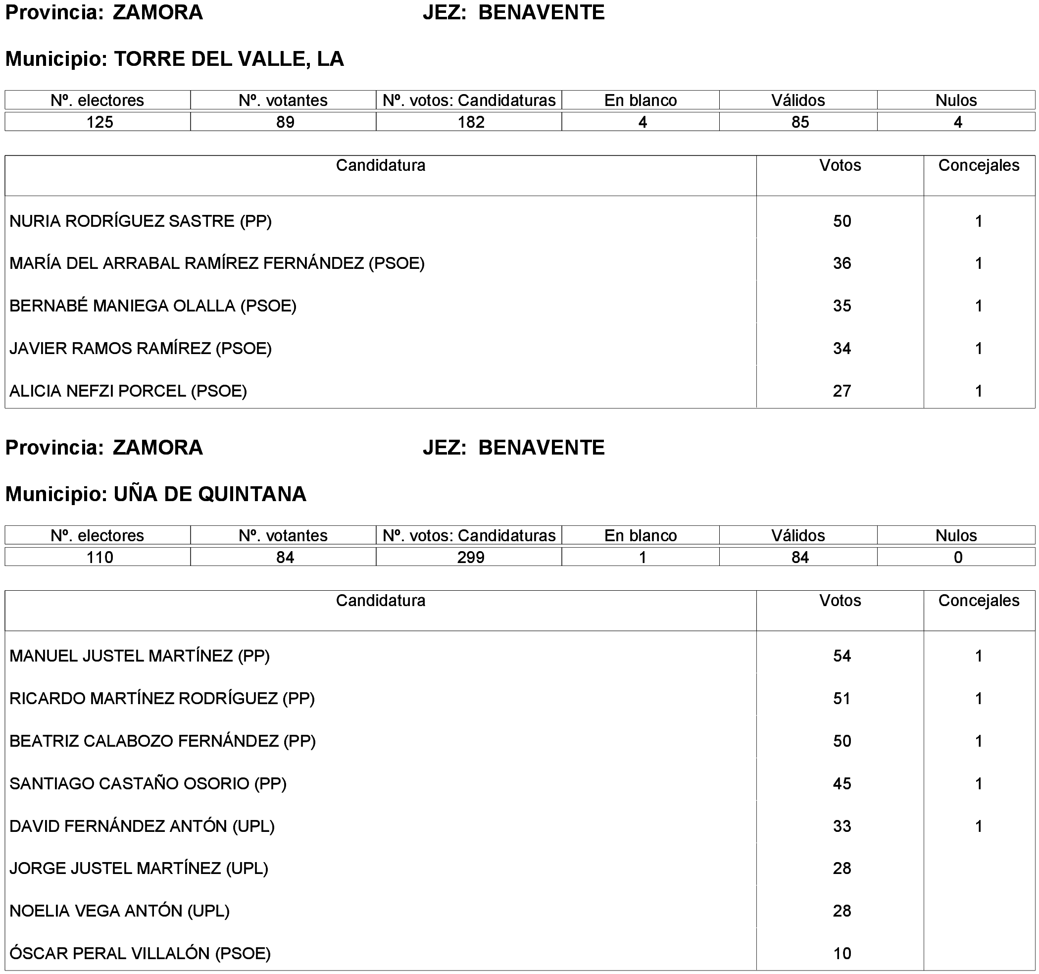 Imagen: /datos/imagenes/disp/2023/261/22387_13749043_113.png