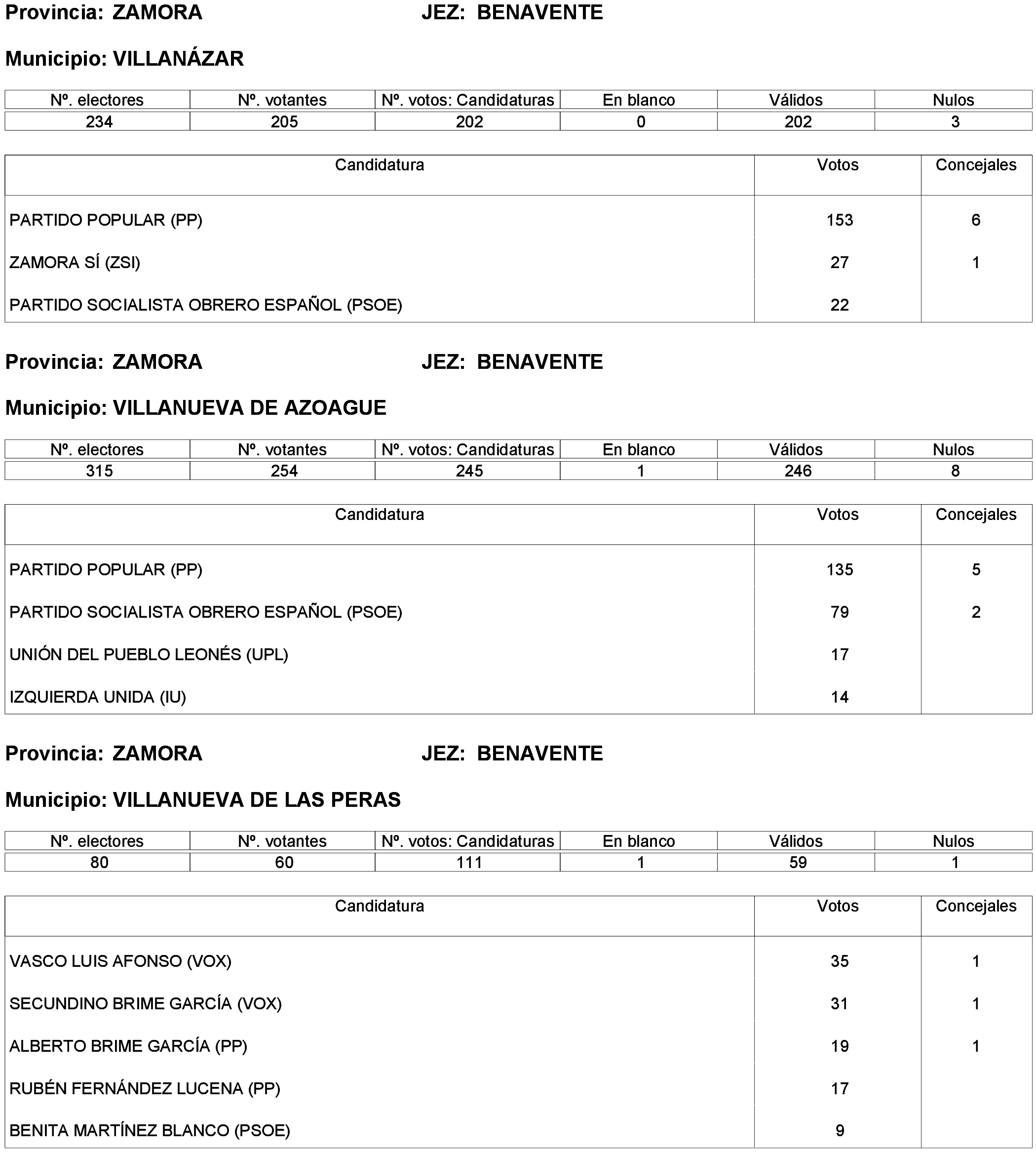 Imagen: /datos/imagenes/disp/2023/261/22387_13749043_116.png
