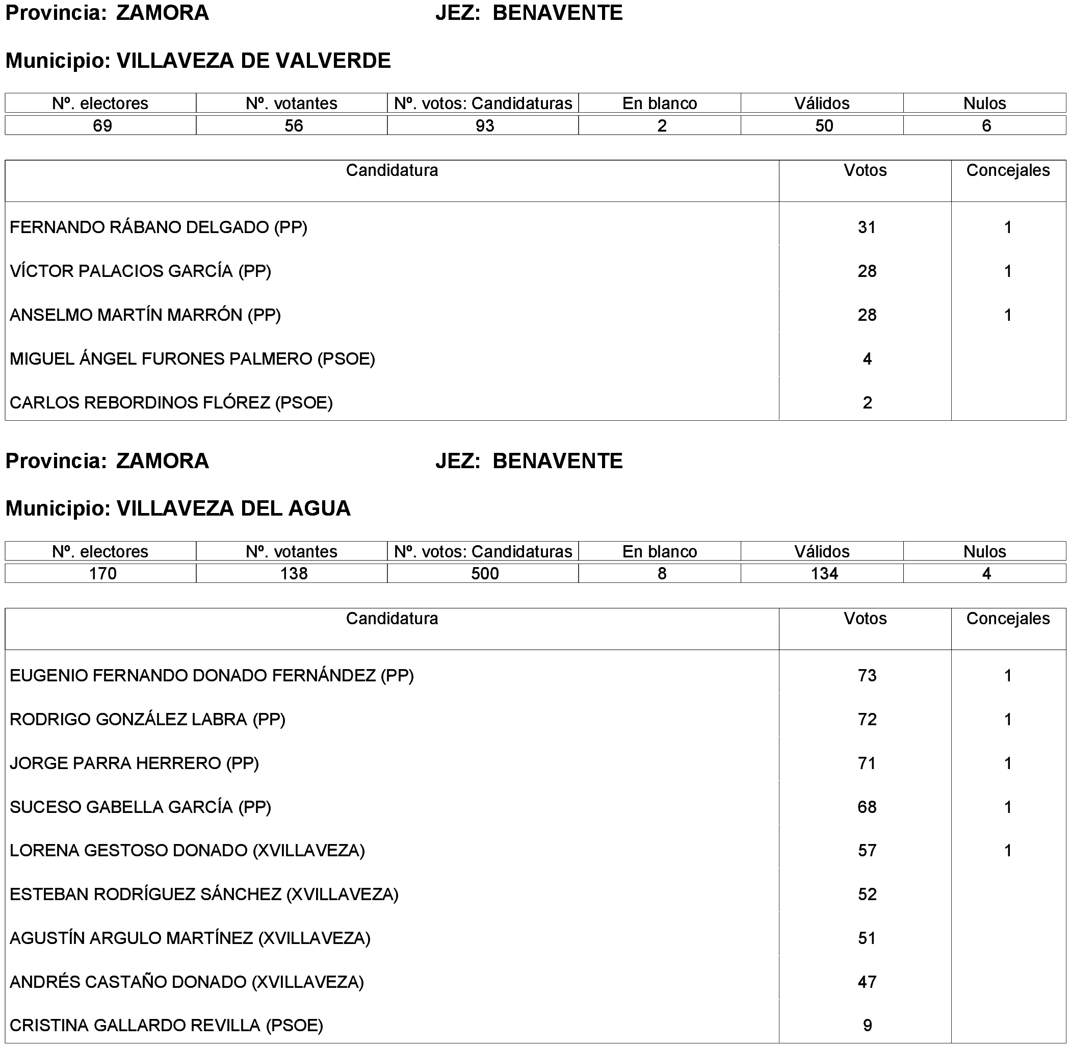 Imagen: /datos/imagenes/disp/2023/261/22387_13749043_117.png