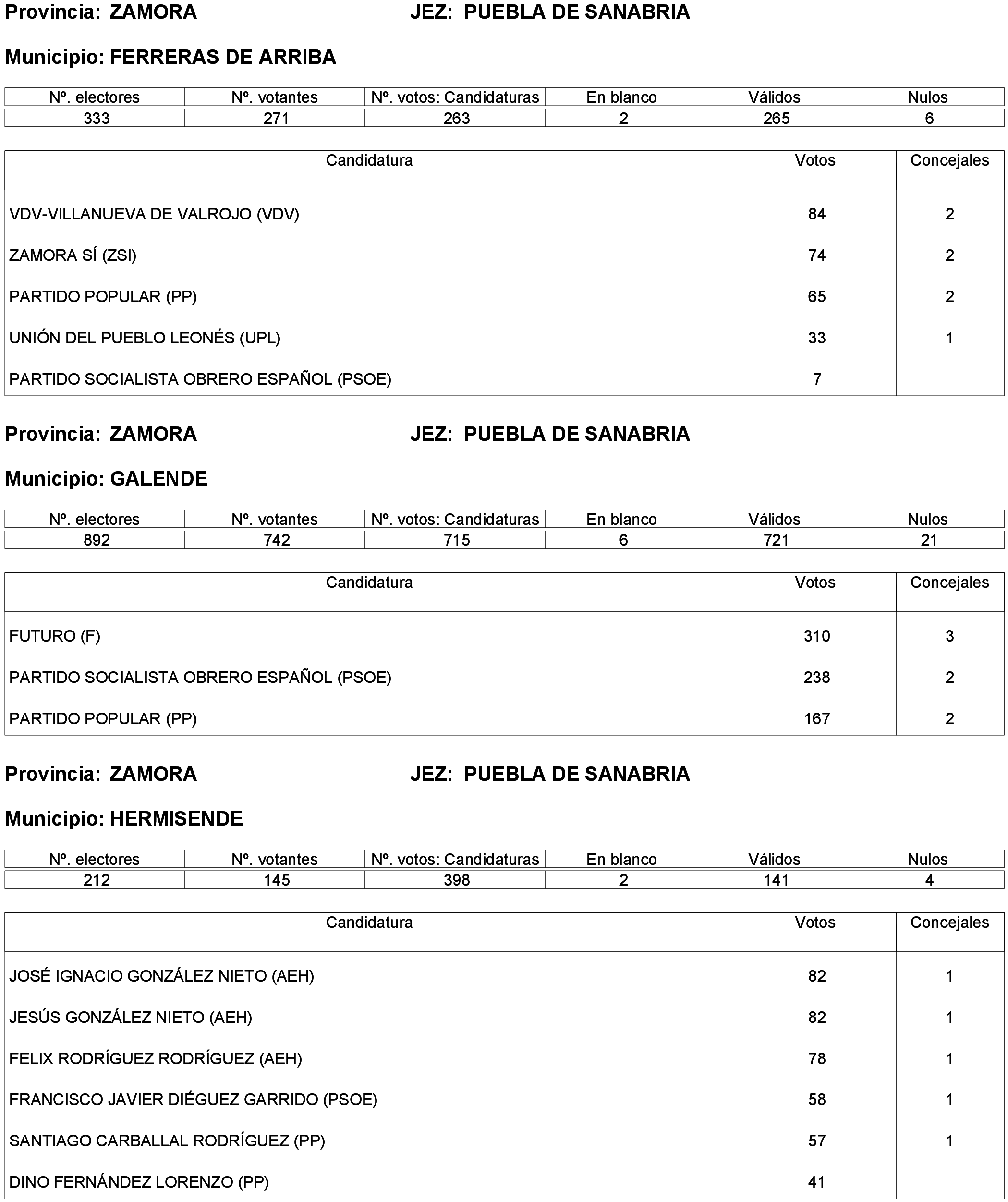 Imagen: /datos/imagenes/disp/2023/261/22387_13749043_120.png