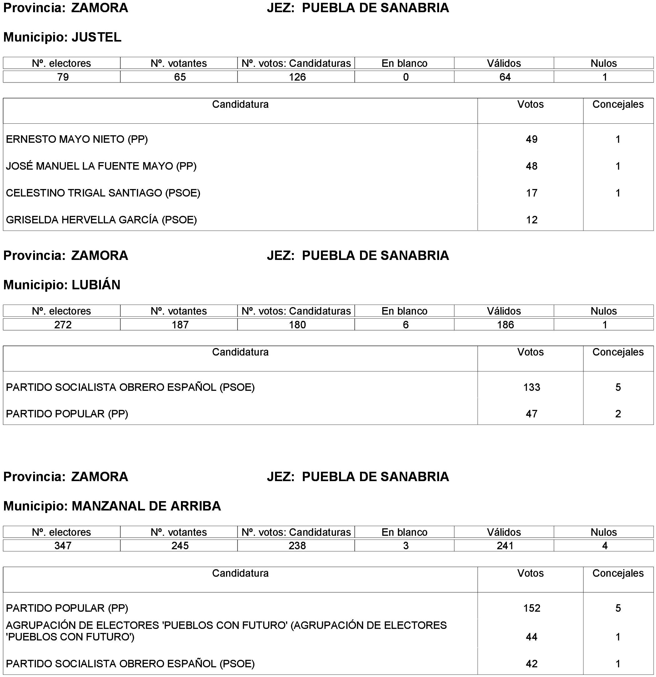 Imagen: /datos/imagenes/disp/2023/261/22387_13749043_121.png