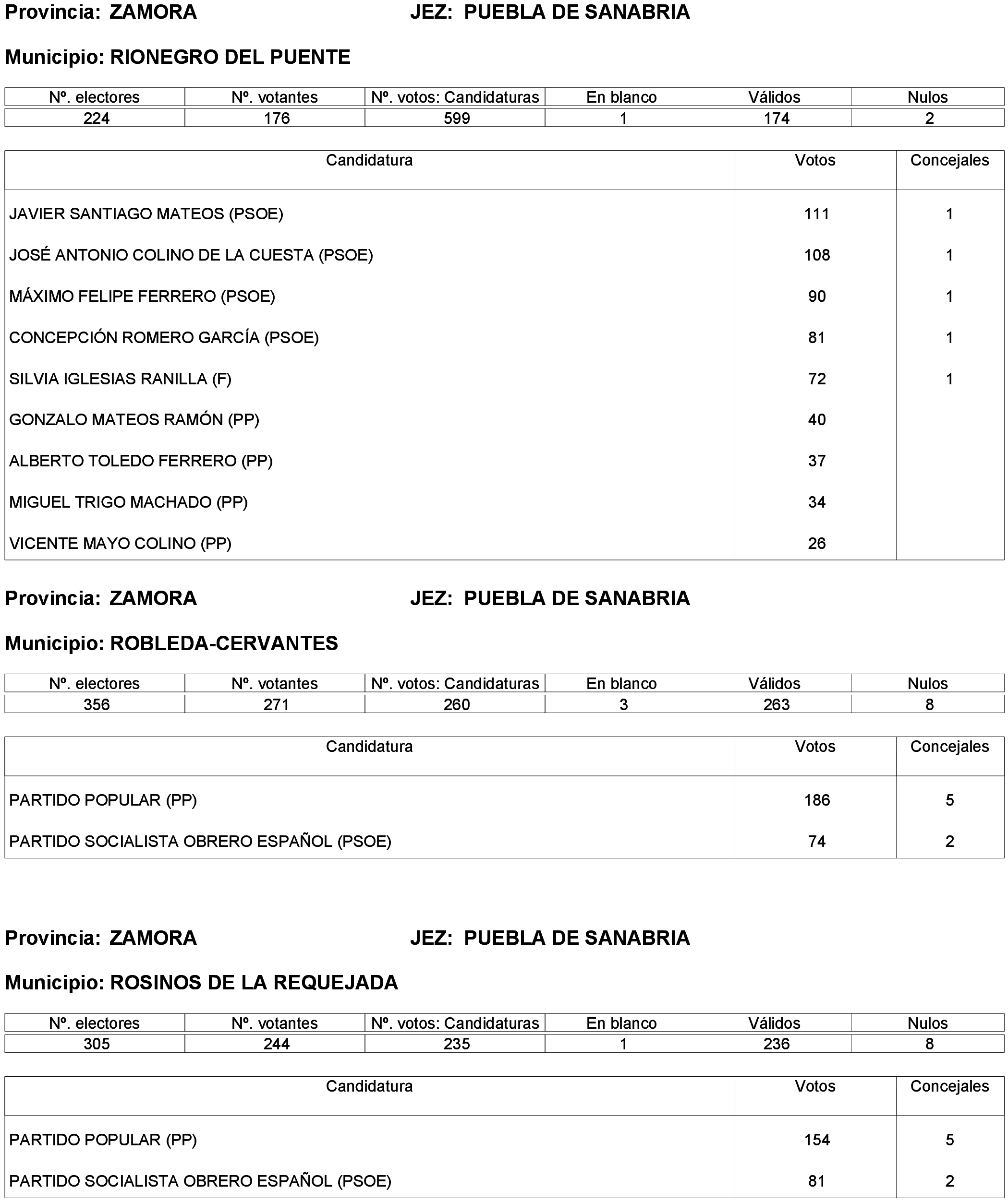 Imagen: /datos/imagenes/disp/2023/261/22387_13749043_127.png