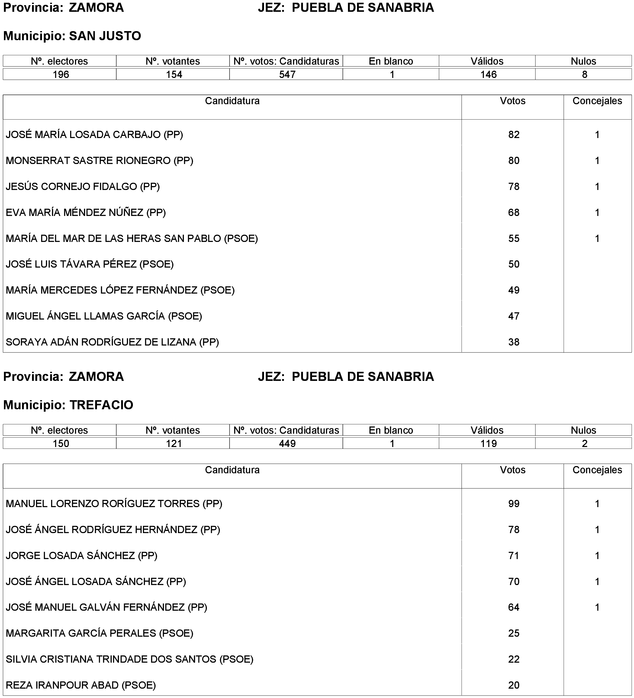 Imagen: /datos/imagenes/disp/2023/261/22387_13749043_128.png