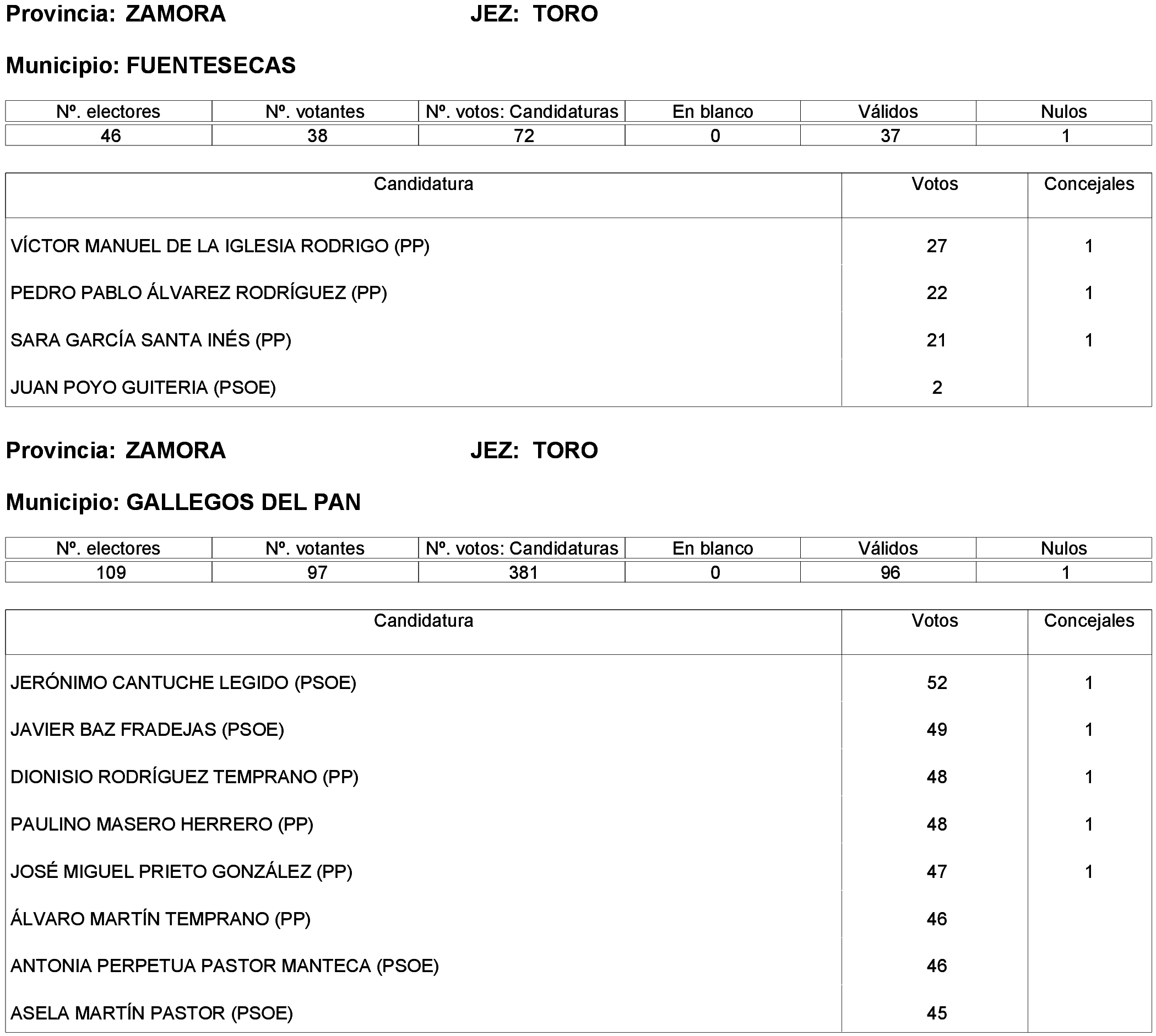 Imagen: /datos/imagenes/disp/2023/261/22387_13749043_132.png