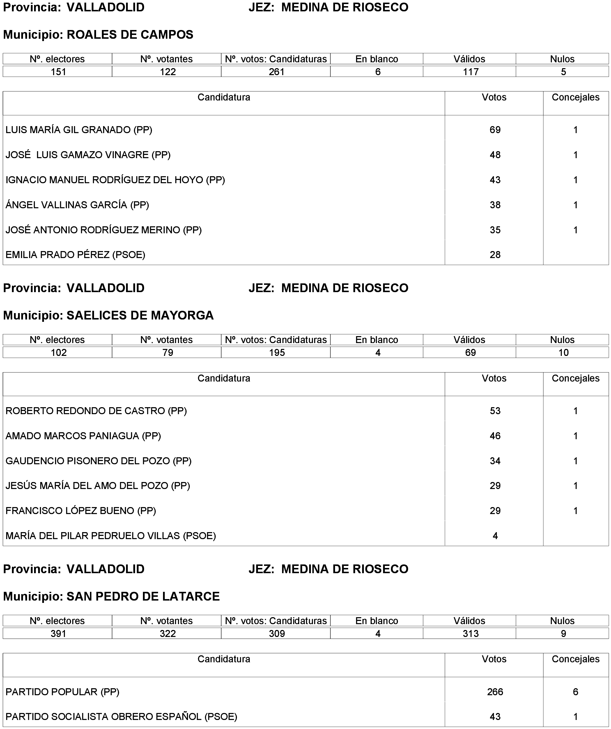 Imagen: /datos/imagenes/disp/2023/261/22387_13749043_14.png