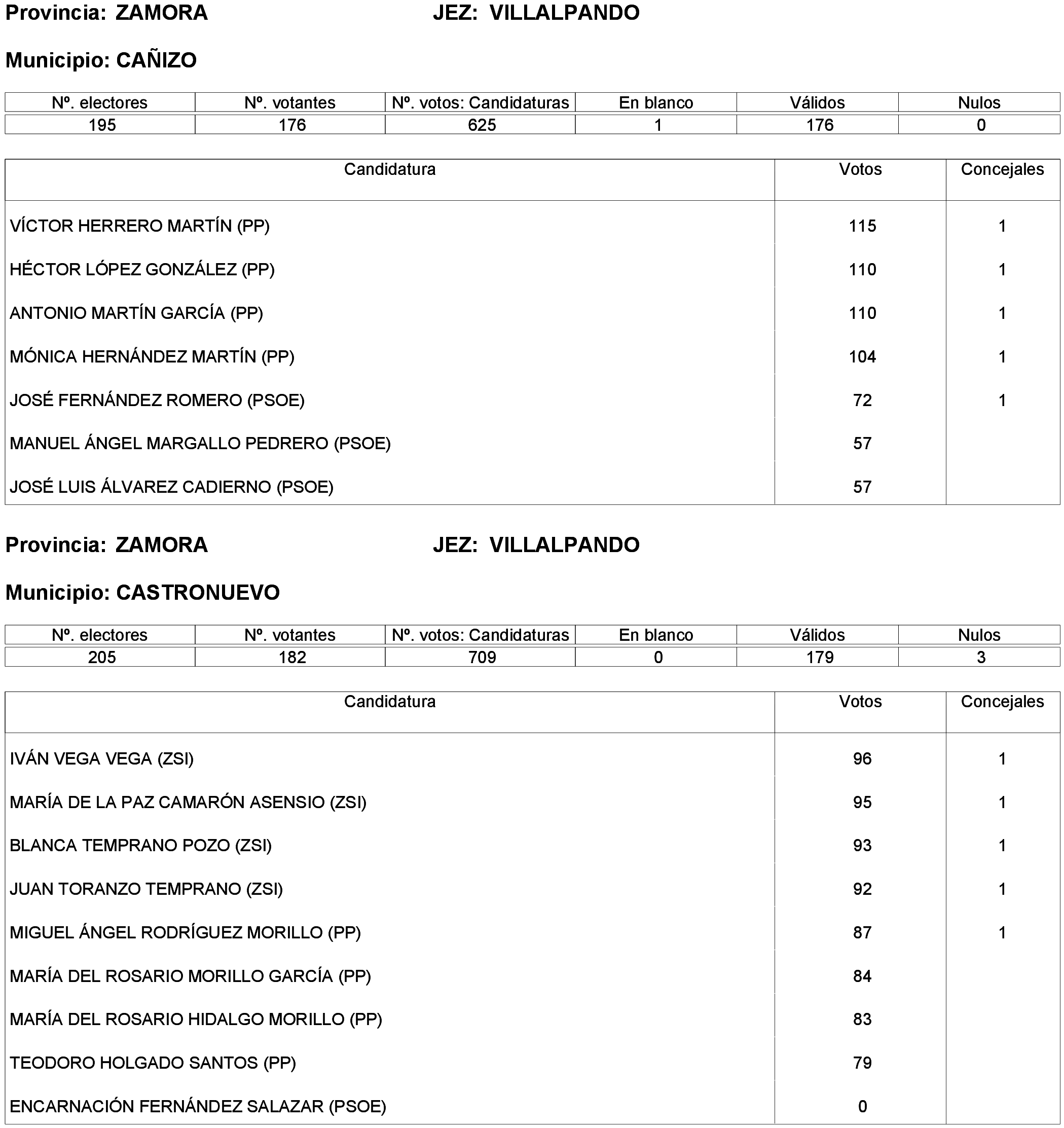 Imagen: /datos/imagenes/disp/2023/261/22387_13749043_140.png