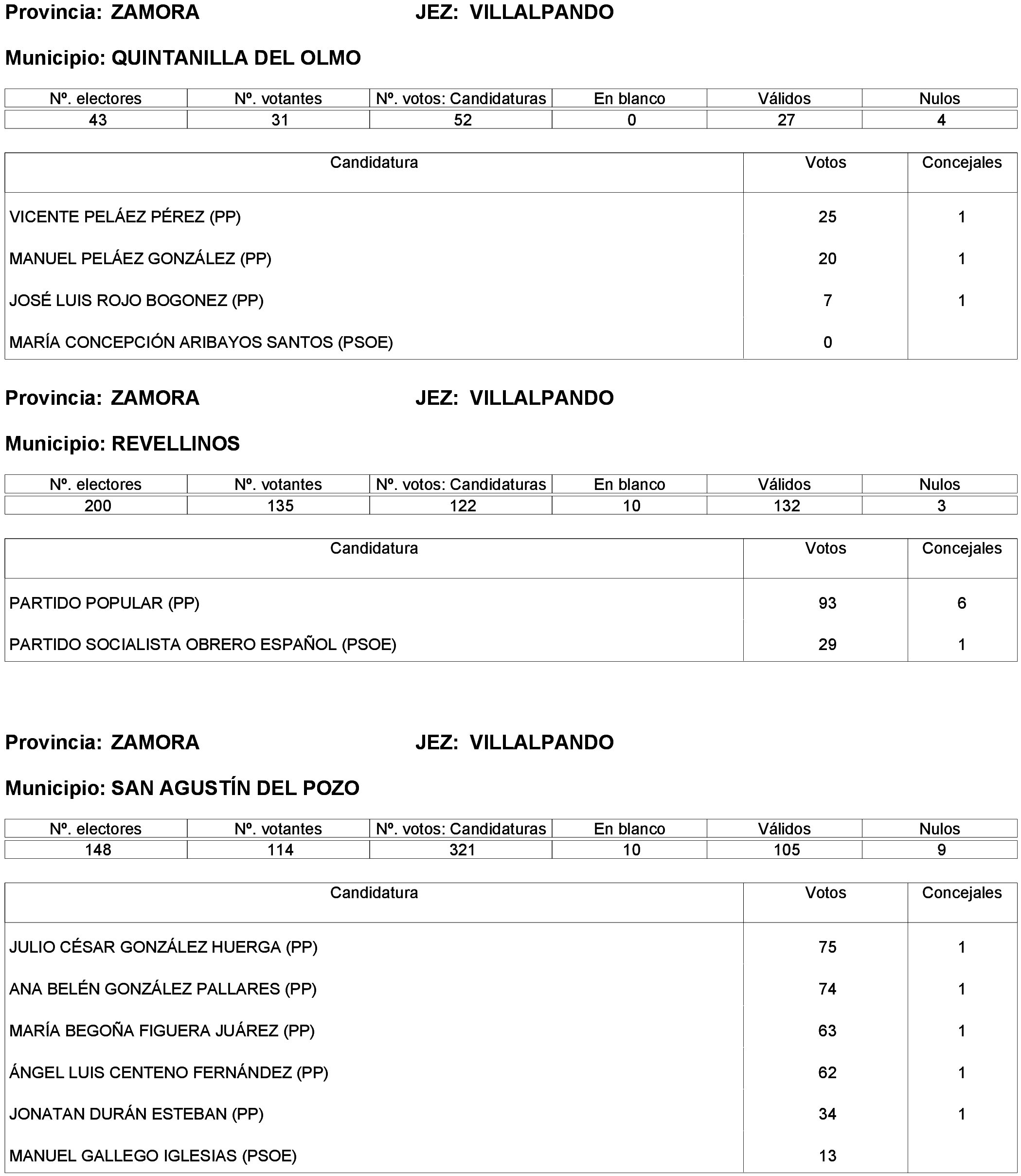 Imagen: /datos/imagenes/disp/2023/261/22387_13749043_144.png