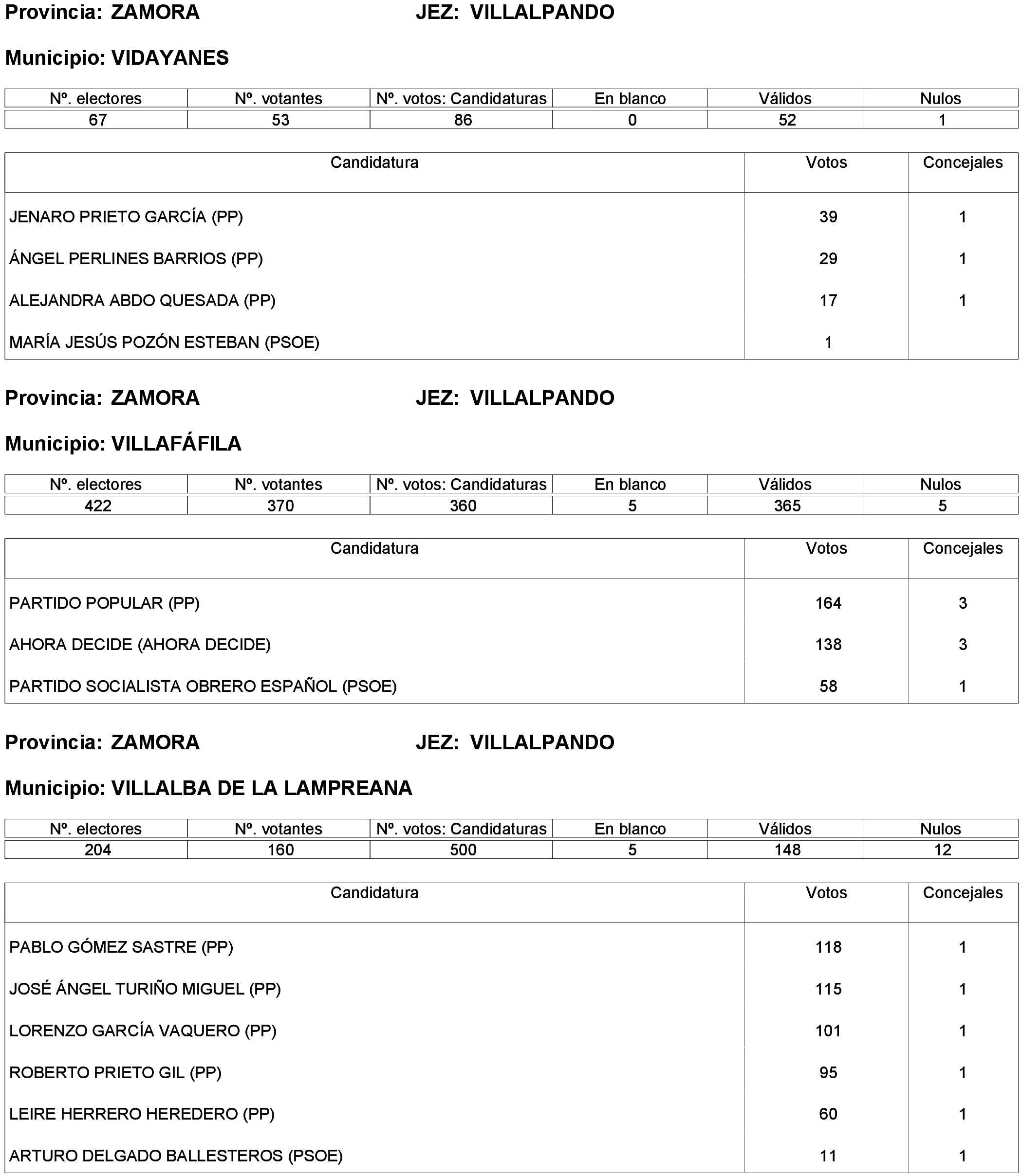Imagen: /datos/imagenes/disp/2023/261/22387_13749043_148.png