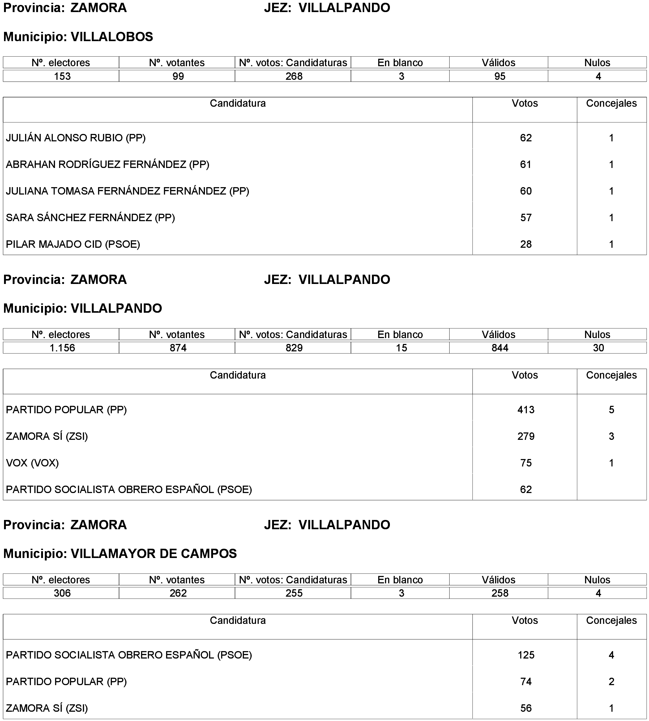 Imagen: /datos/imagenes/disp/2023/261/22387_13749043_149.png