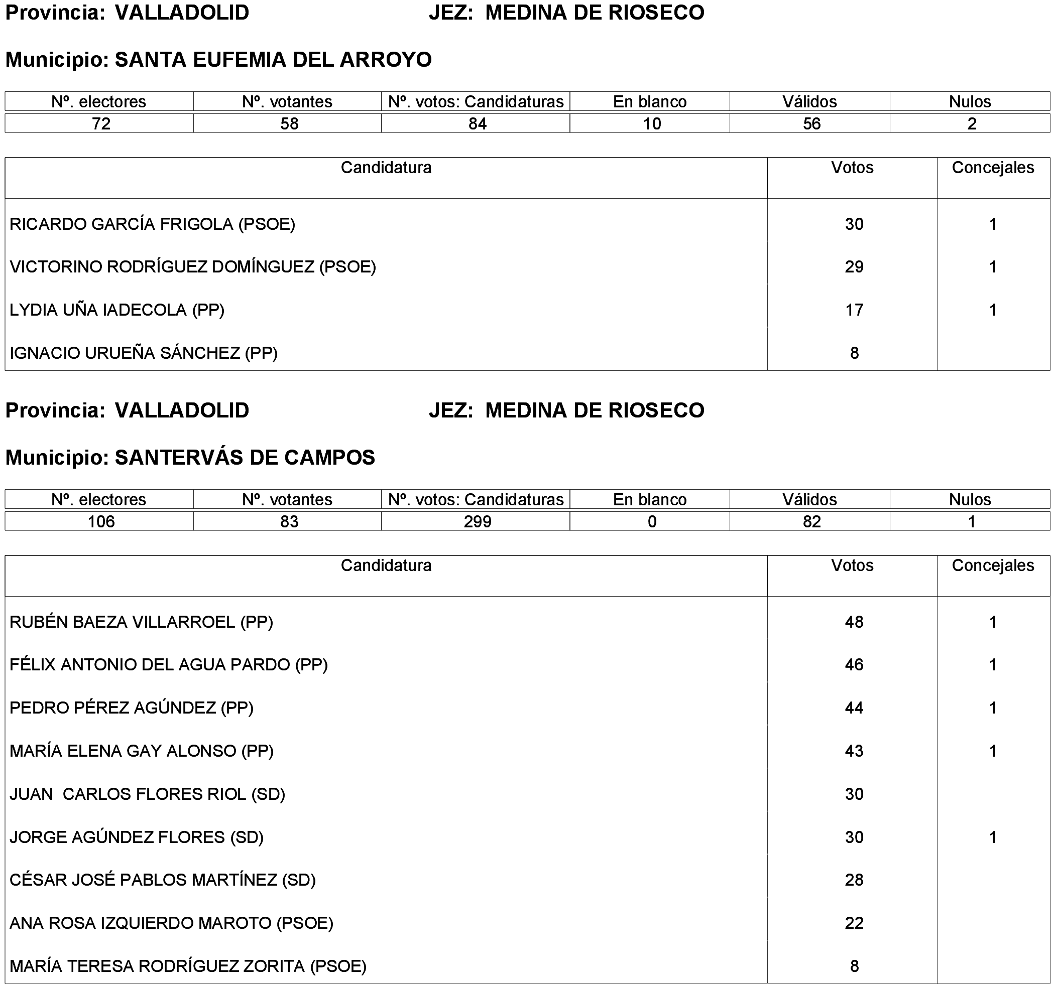 Imagen: /datos/imagenes/disp/2023/261/22387_13749043_15.png