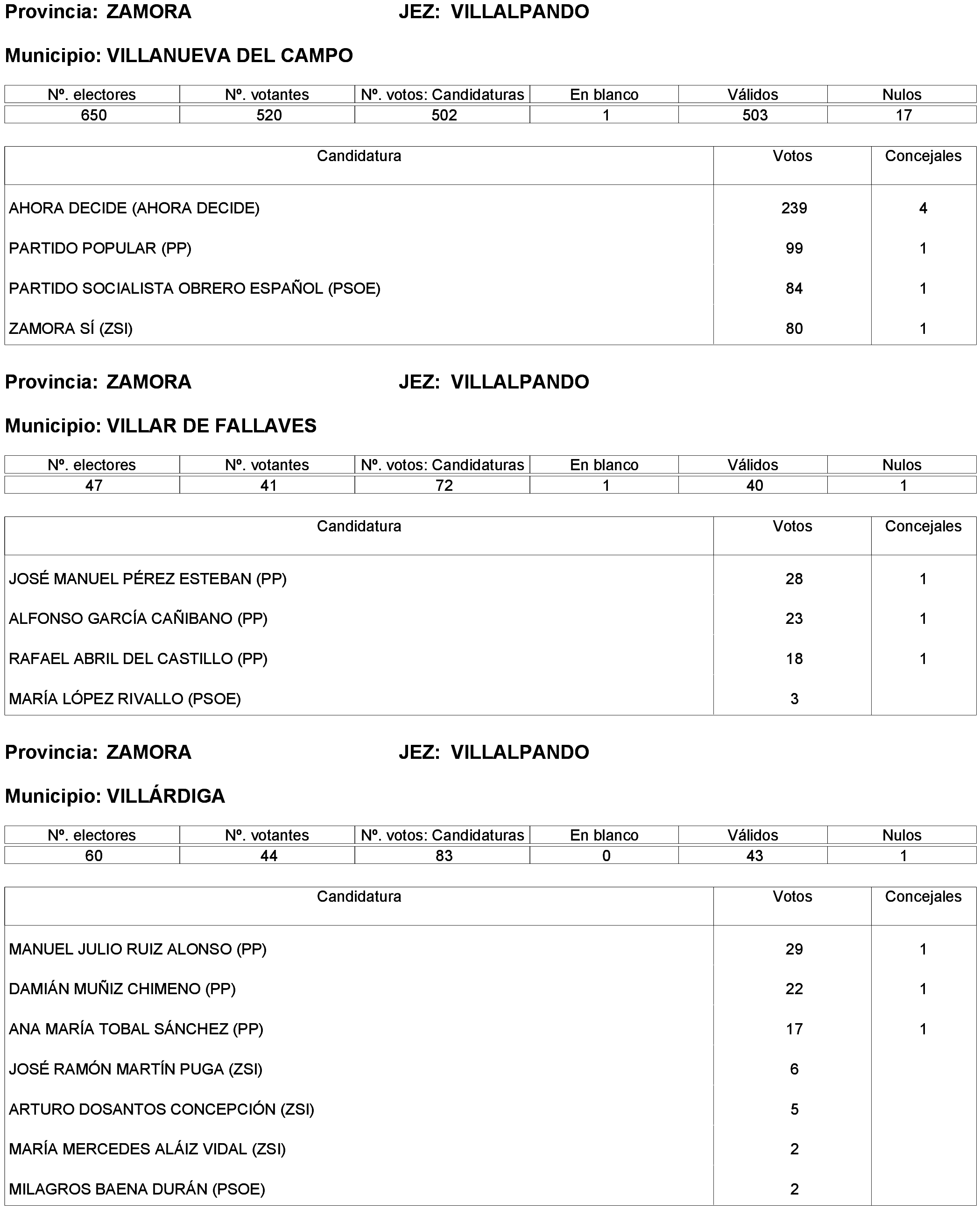 Imagen: /datos/imagenes/disp/2023/261/22387_13749043_150.png