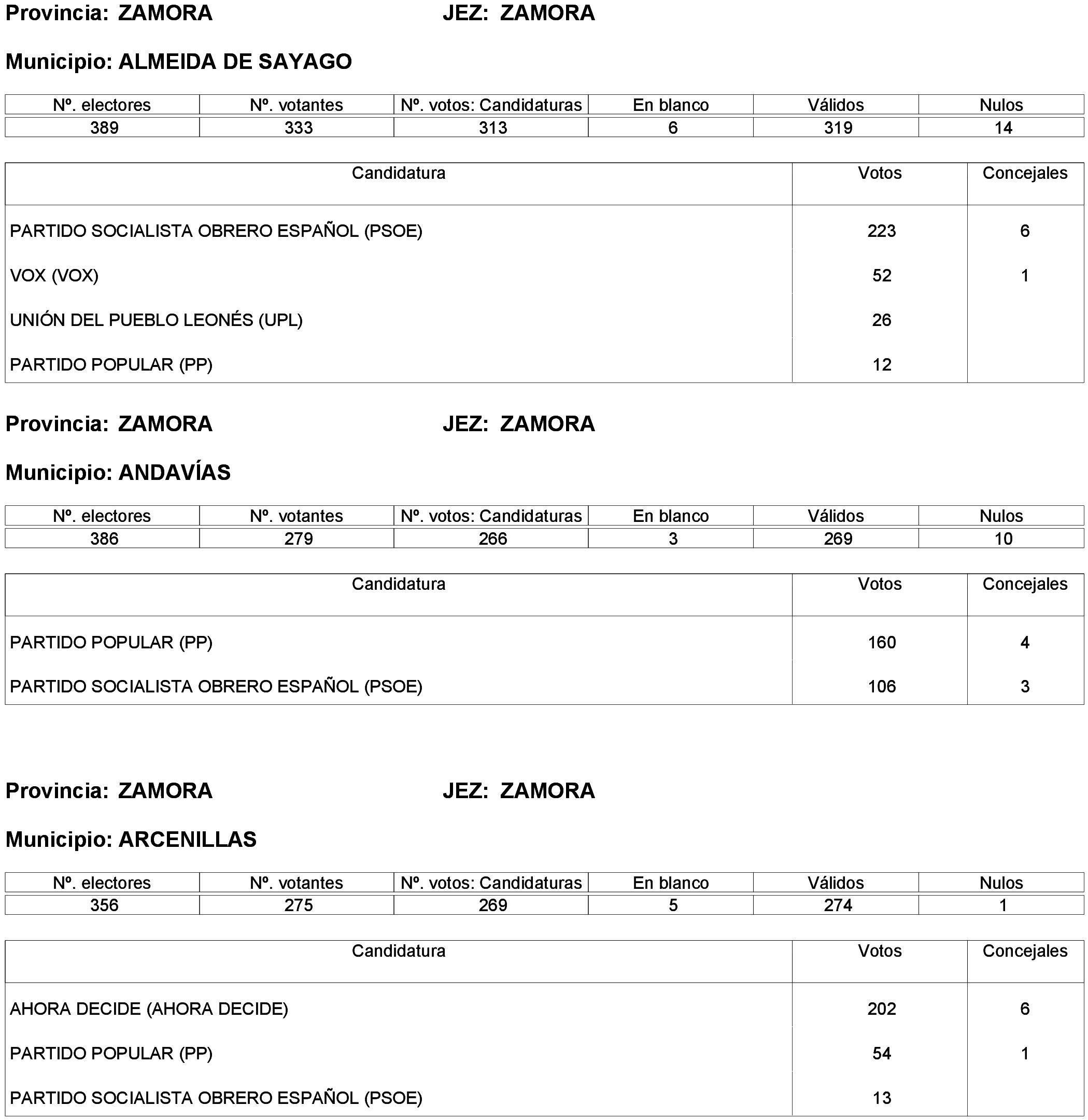 Imagen: /datos/imagenes/disp/2023/261/22387_13749043_153.png