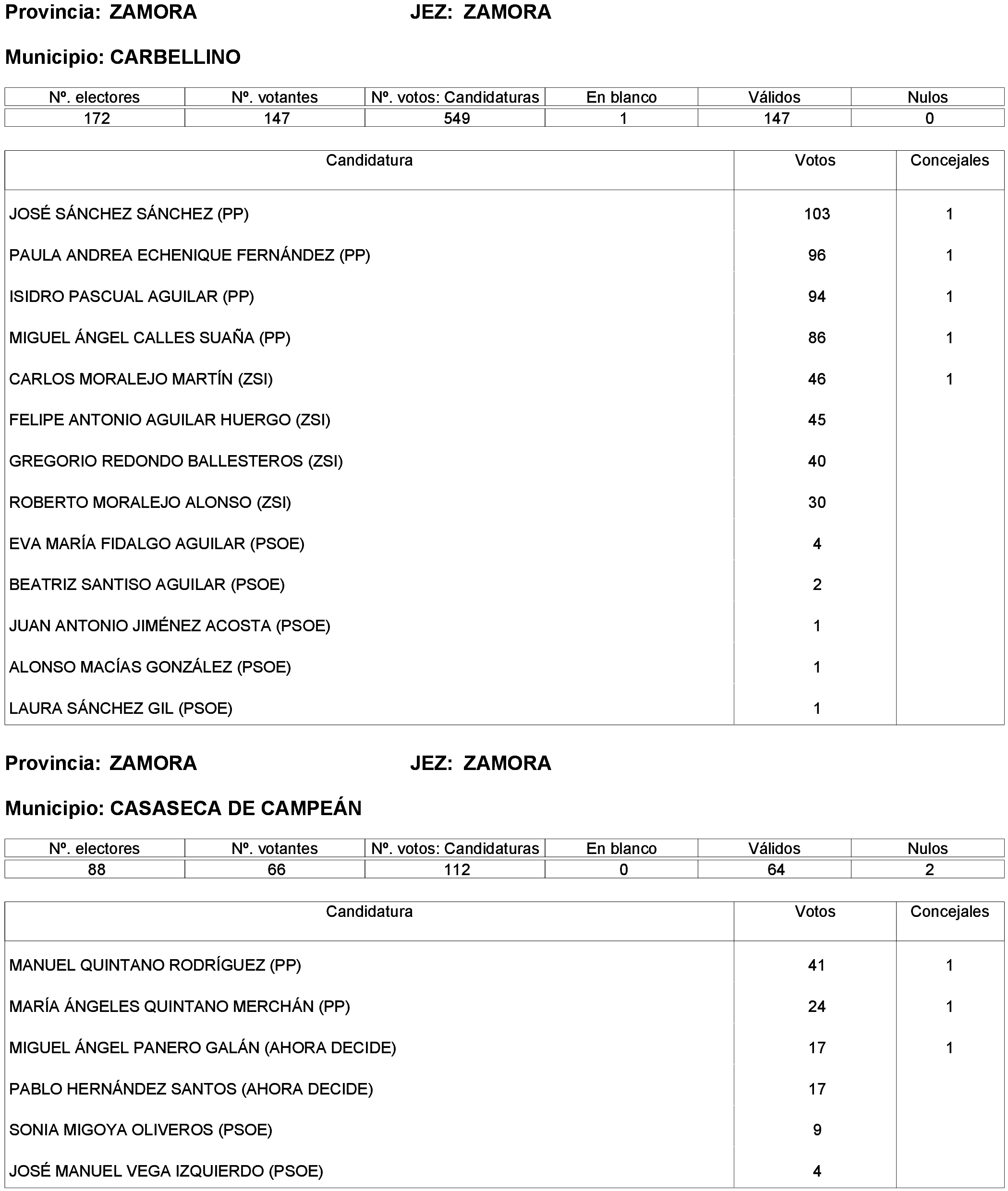 Imagen: /datos/imagenes/disp/2023/261/22387_13749043_157.png