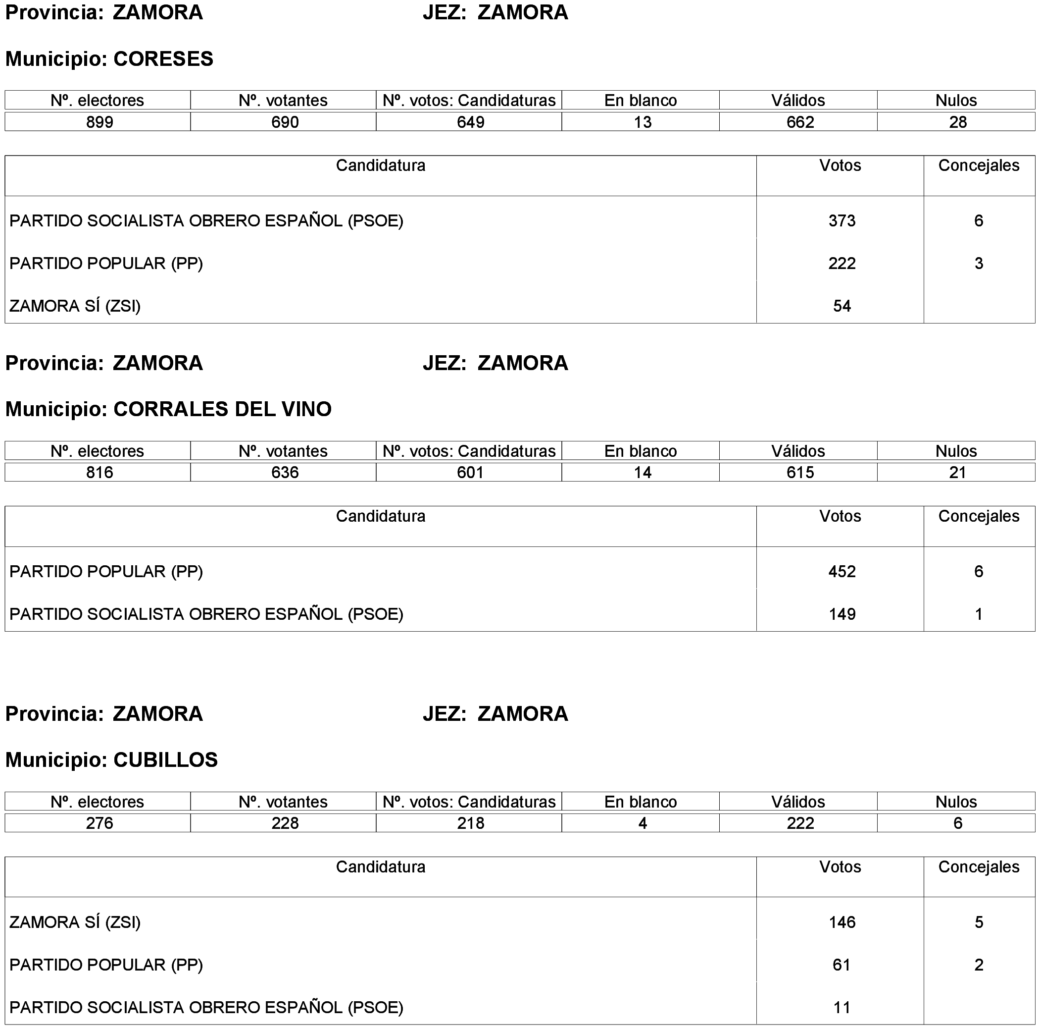 Imagen: /datos/imagenes/disp/2023/261/22387_13749043_160.png