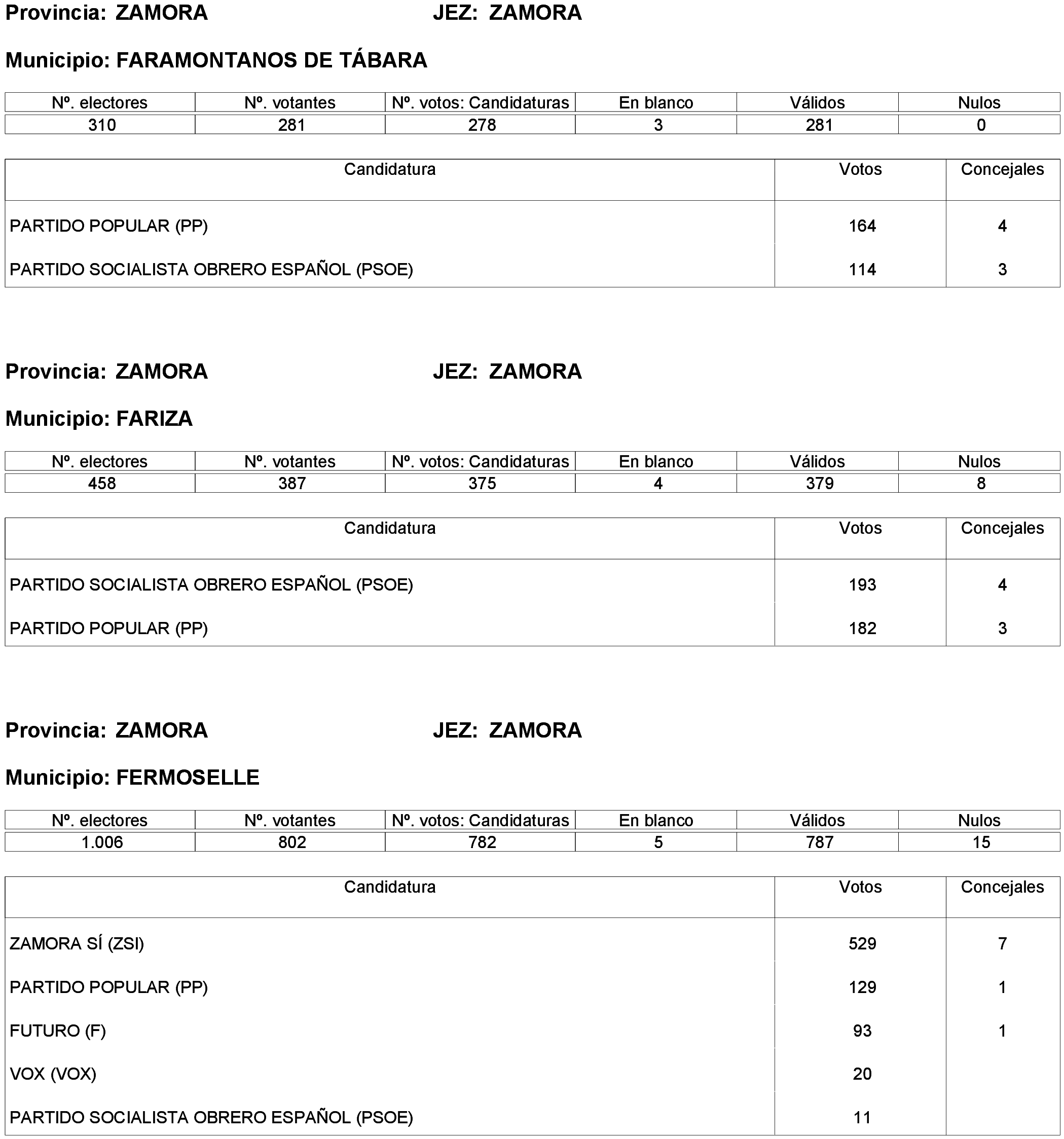 Imagen: /datos/imagenes/disp/2023/261/22387_13749043_163.png