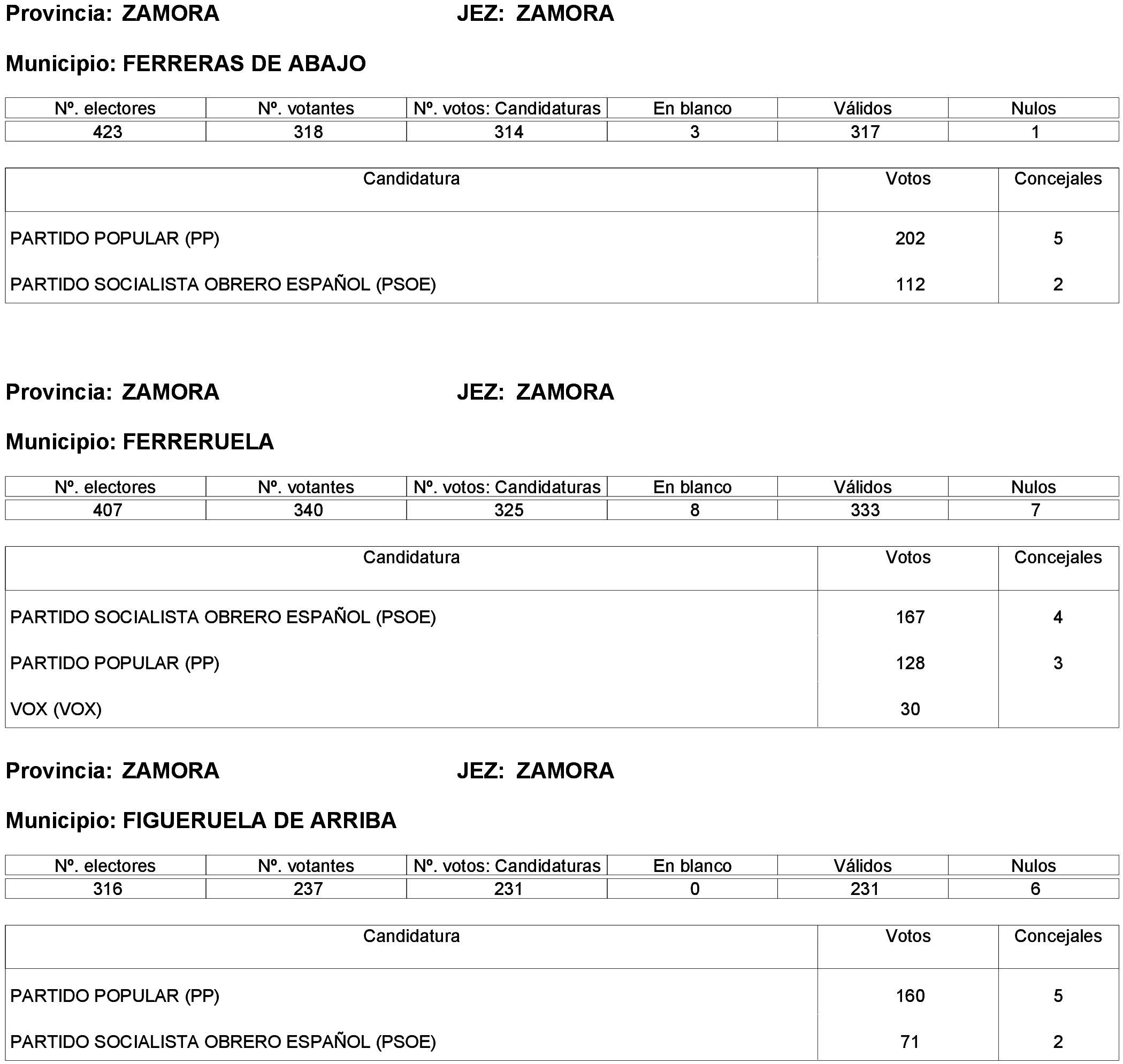 Imagen: /datos/imagenes/disp/2023/261/22387_13749043_164.png
