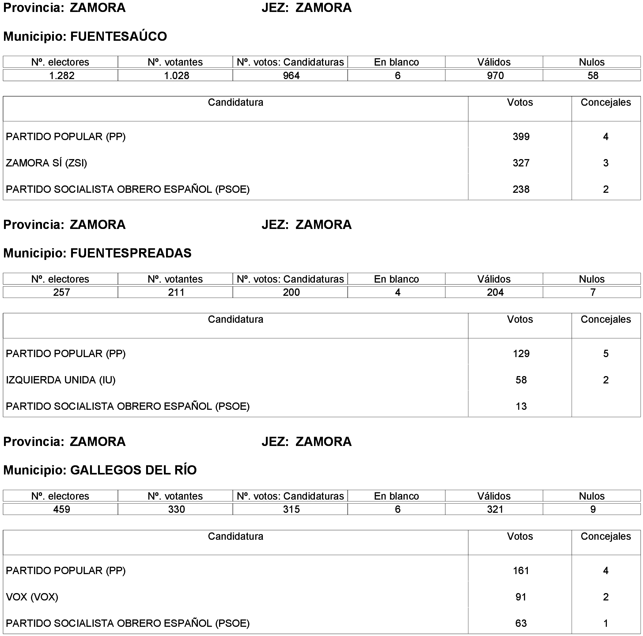 Imagen: /datos/imagenes/disp/2023/261/22387_13749043_166.png