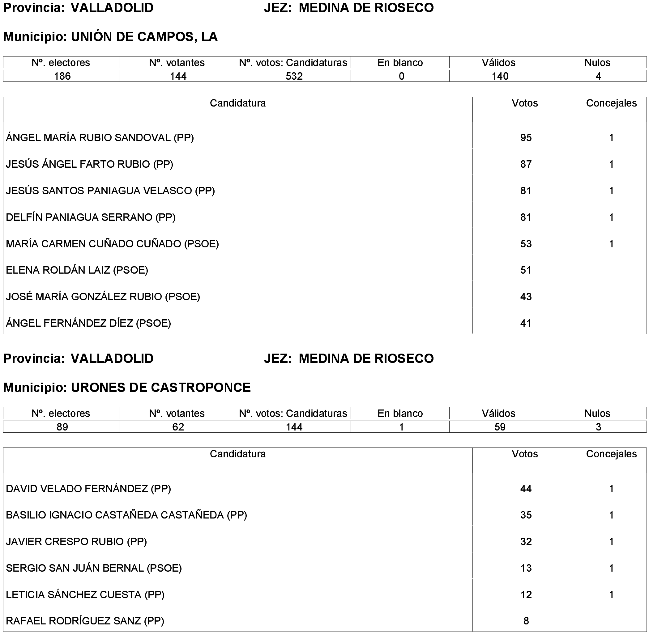 Imagen: /datos/imagenes/disp/2023/261/22387_13749043_17.png