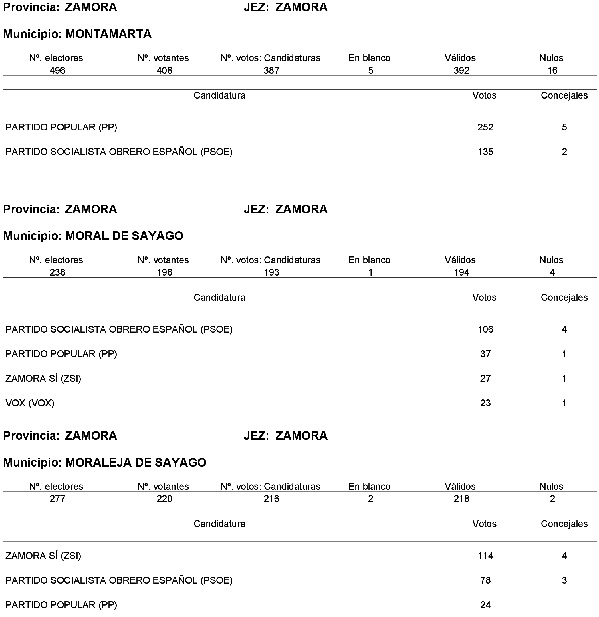 Imagen: /datos/imagenes/disp/2023/261/22387_13749043_175.png