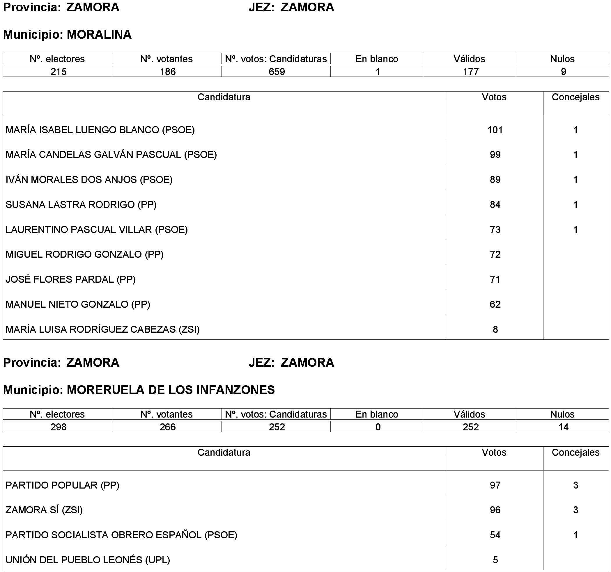 Imagen: /datos/imagenes/disp/2023/261/22387_13749043_177.png