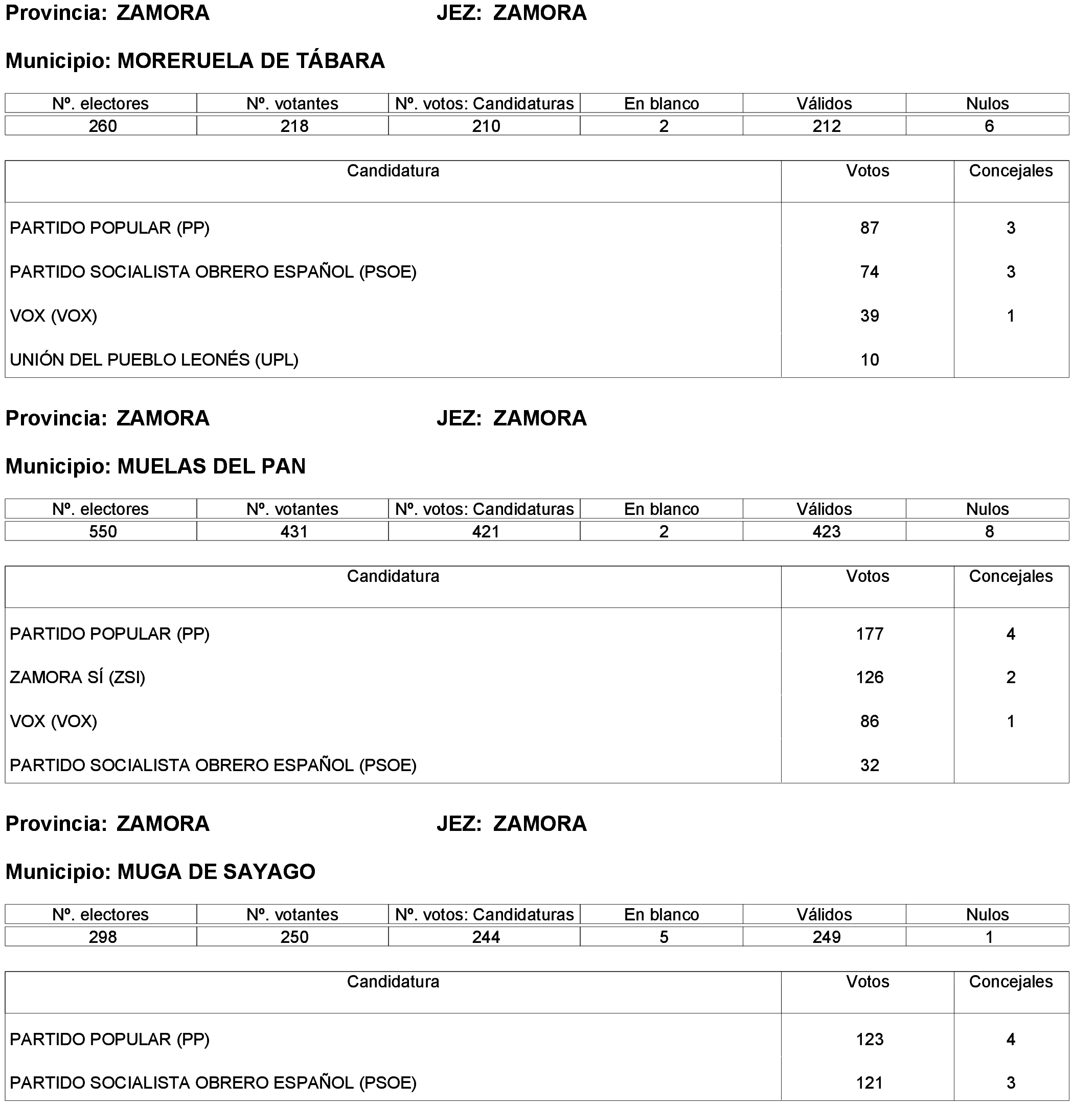 Imagen: /datos/imagenes/disp/2023/261/22387_13749043_178.png