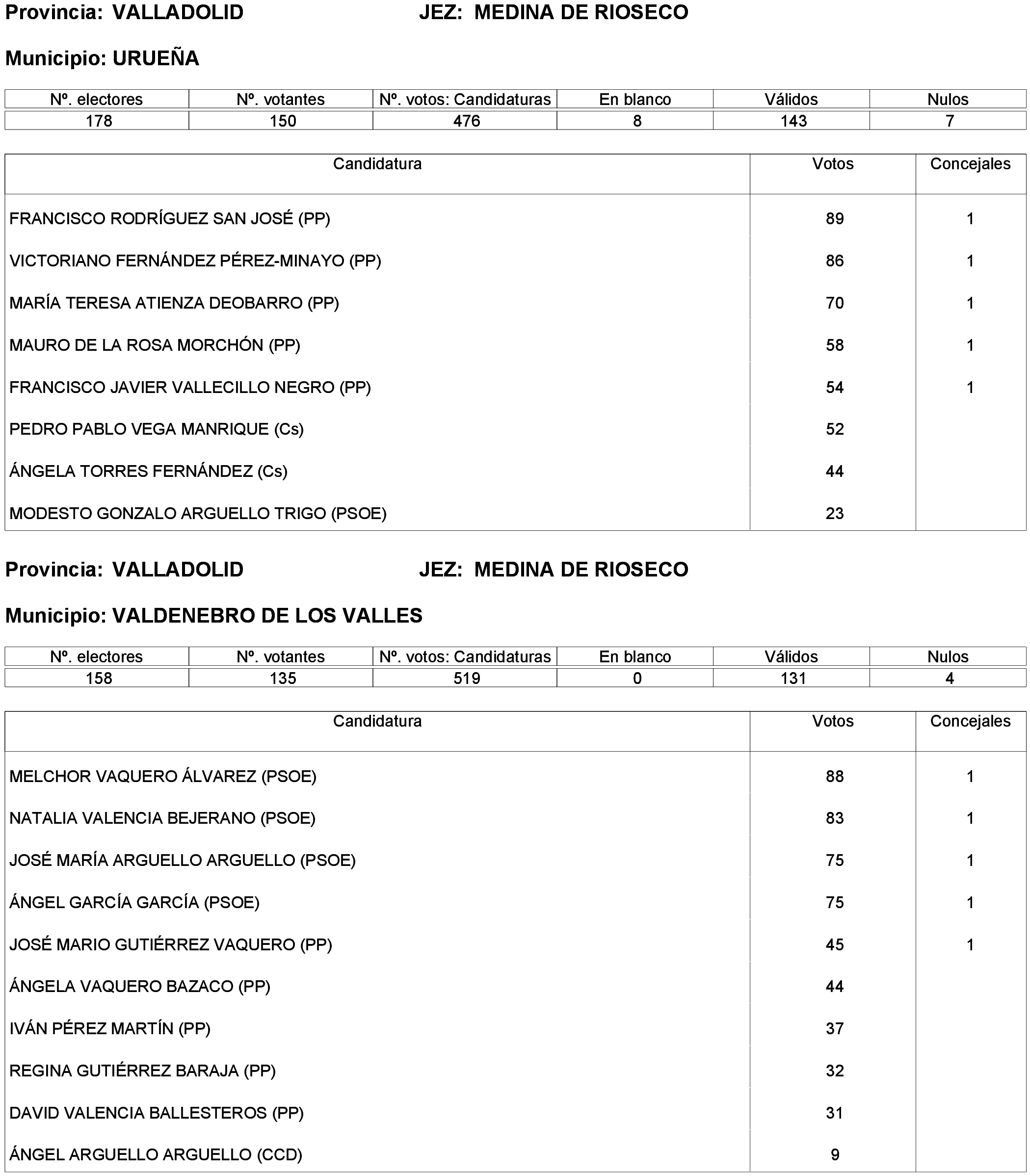 Imagen: /datos/imagenes/disp/2023/261/22387_13749043_18.png