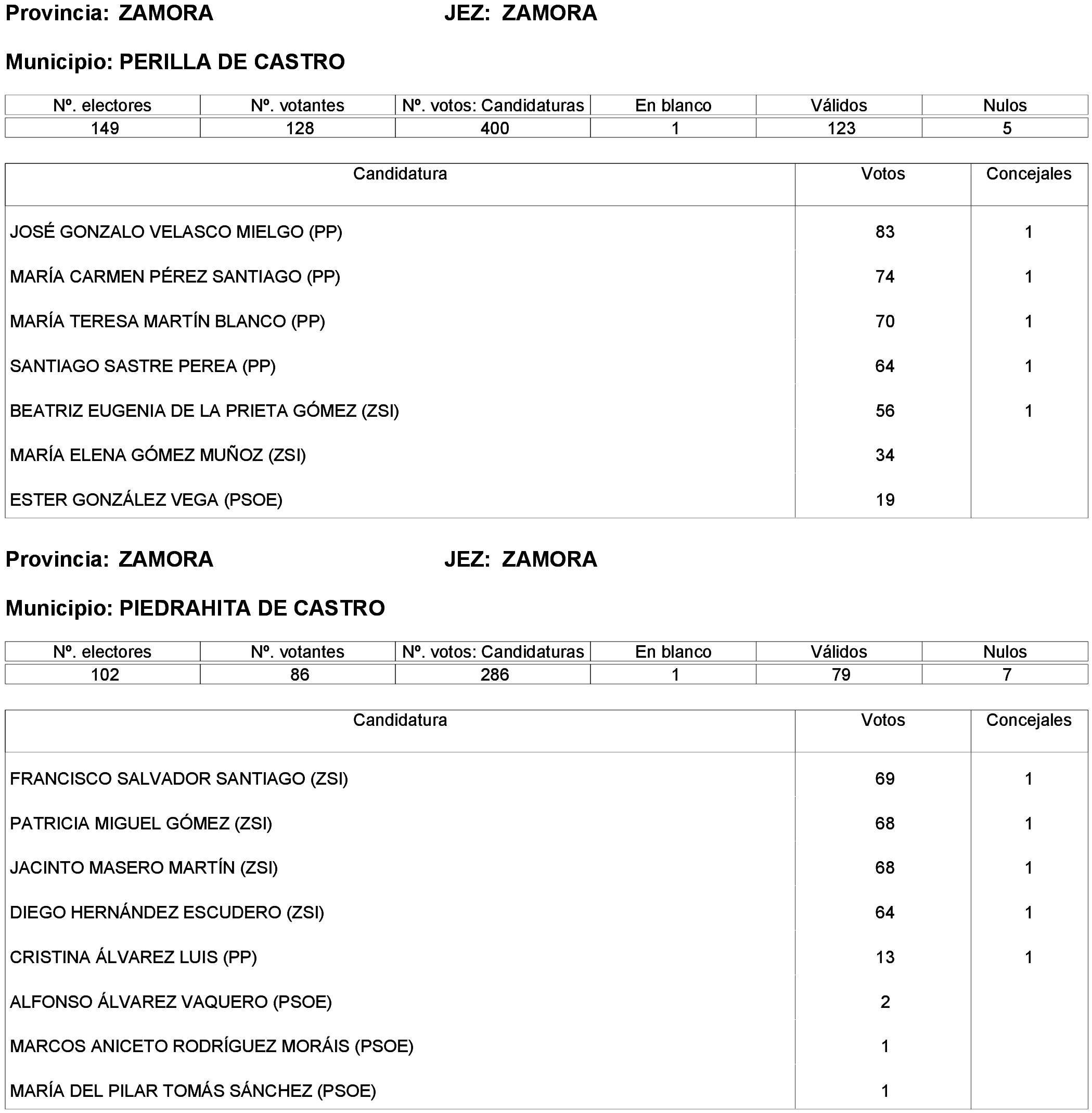 Imagen: /datos/imagenes/disp/2023/261/22387_13749043_182.png
