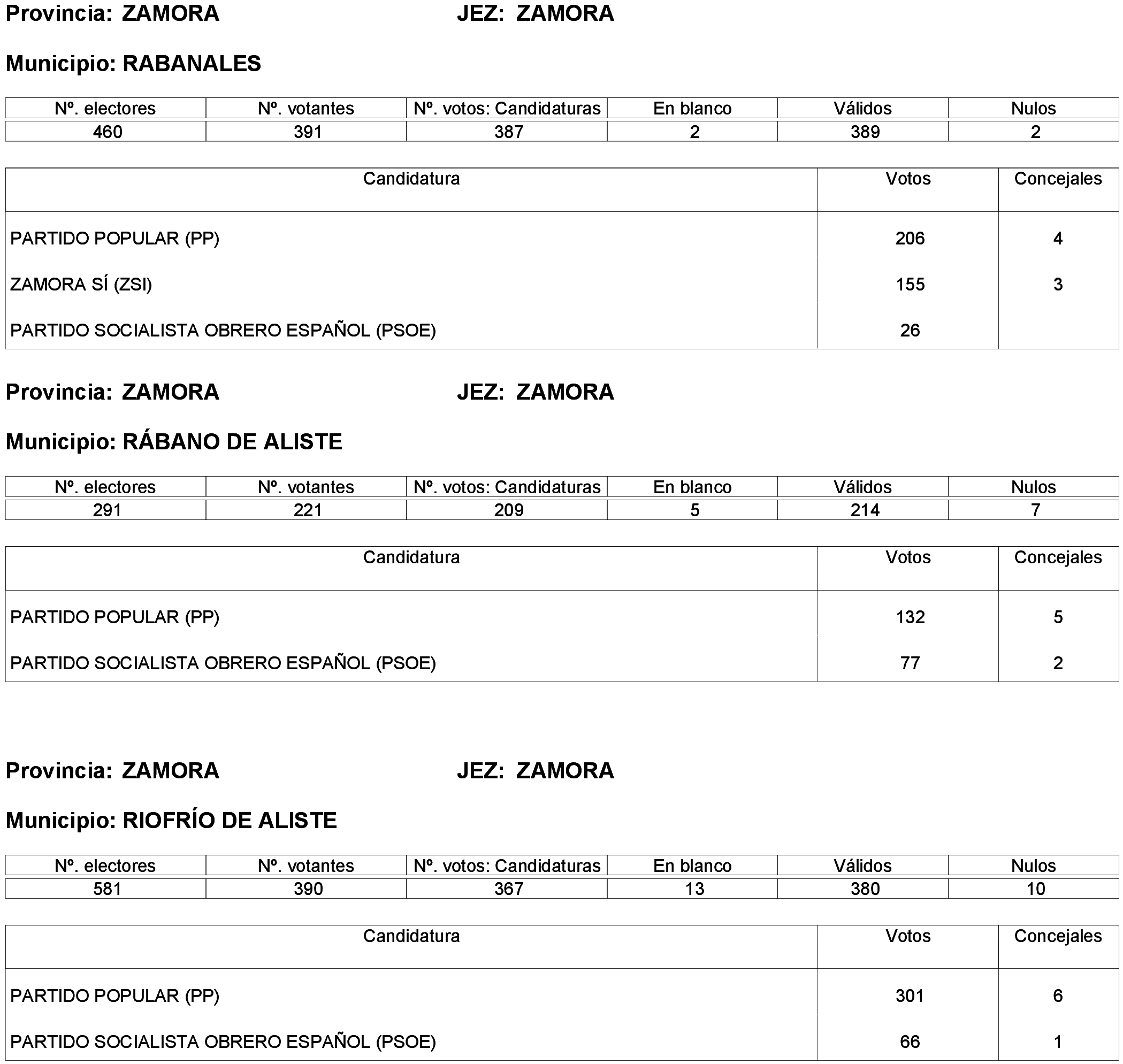 Imagen: /datos/imagenes/disp/2023/261/22387_13749043_185.png