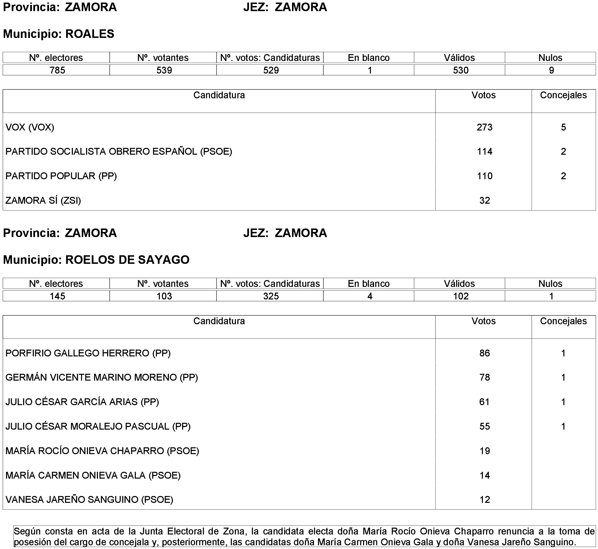 Imagen: /datos/imagenes/disp/2023/261/22387_13749043_186.png