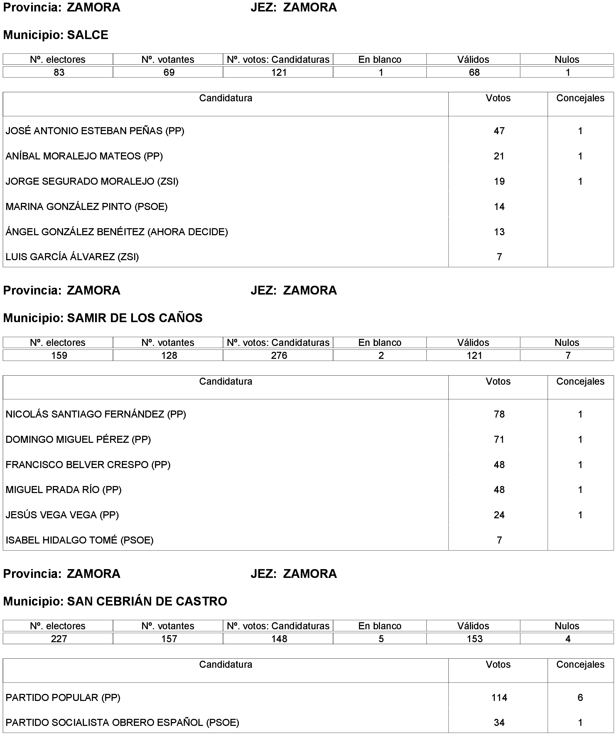 Imagen: /datos/imagenes/disp/2023/261/22387_13749043_187.png