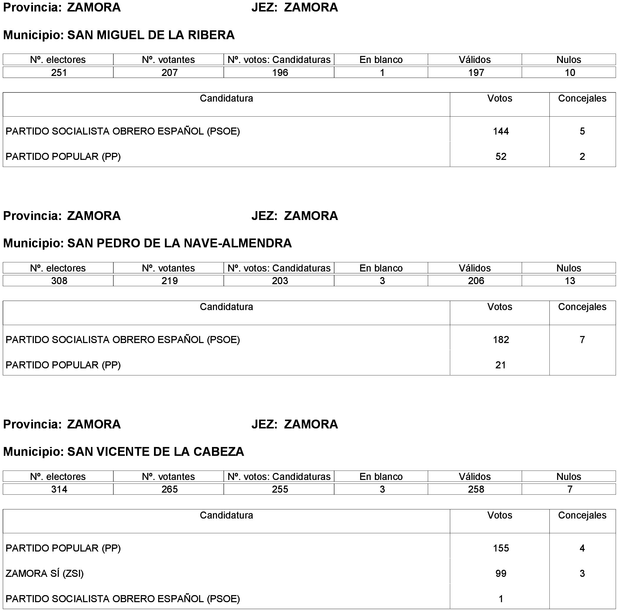 Imagen: /datos/imagenes/disp/2023/261/22387_13749043_188.png