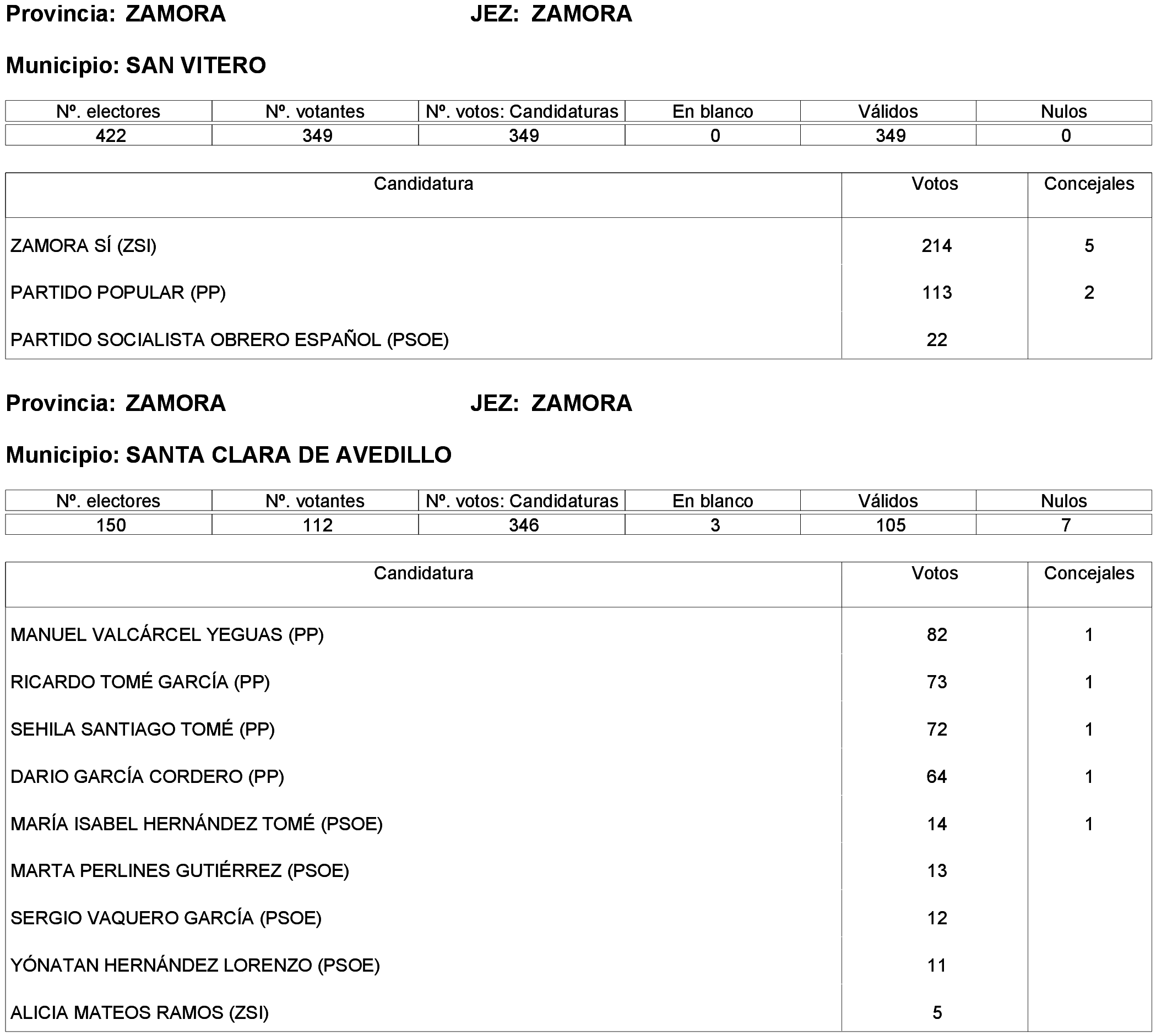 Imagen: /datos/imagenes/disp/2023/261/22387_13749043_189.png