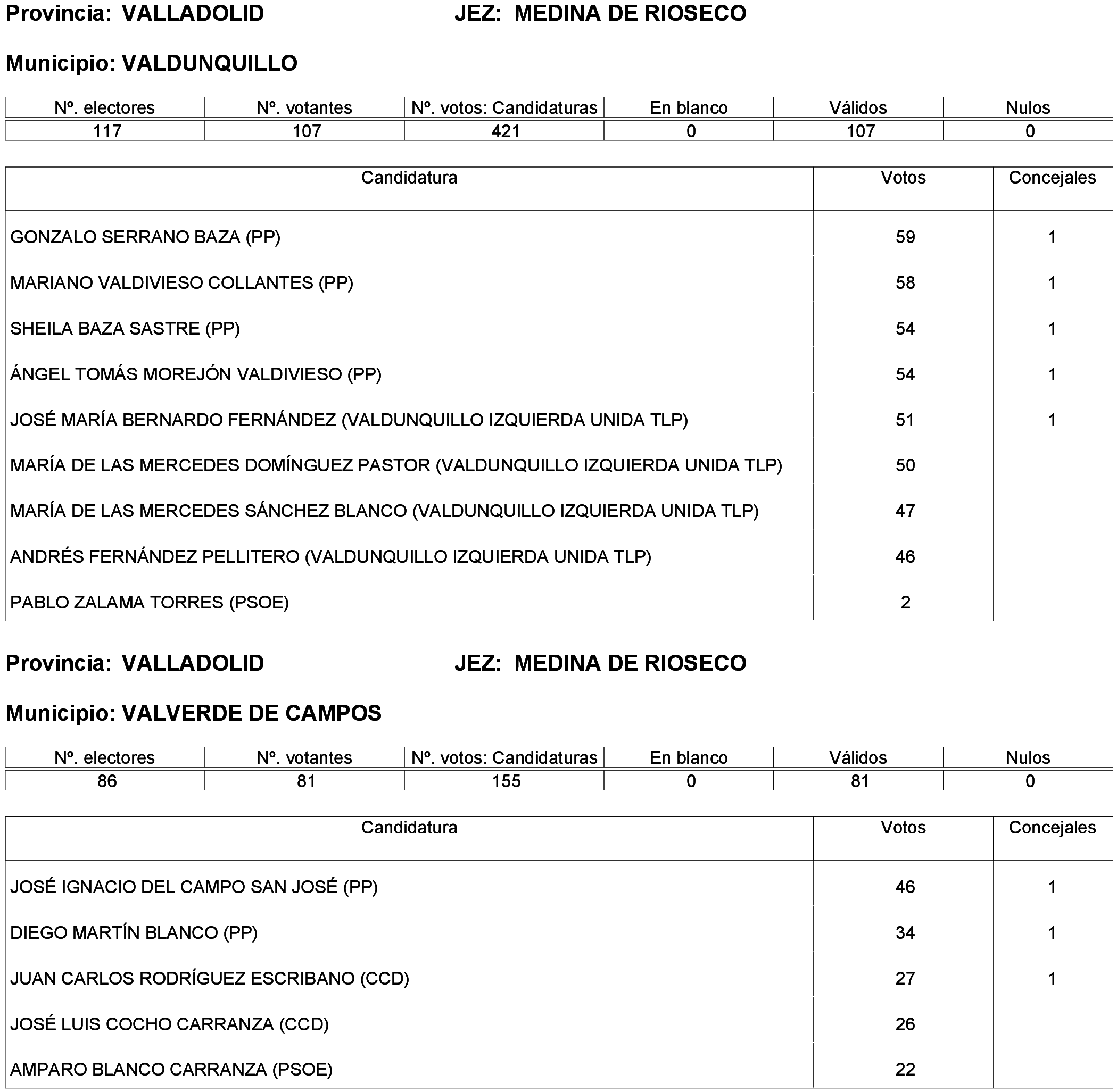 Imagen: /datos/imagenes/disp/2023/261/22387_13749043_19.png