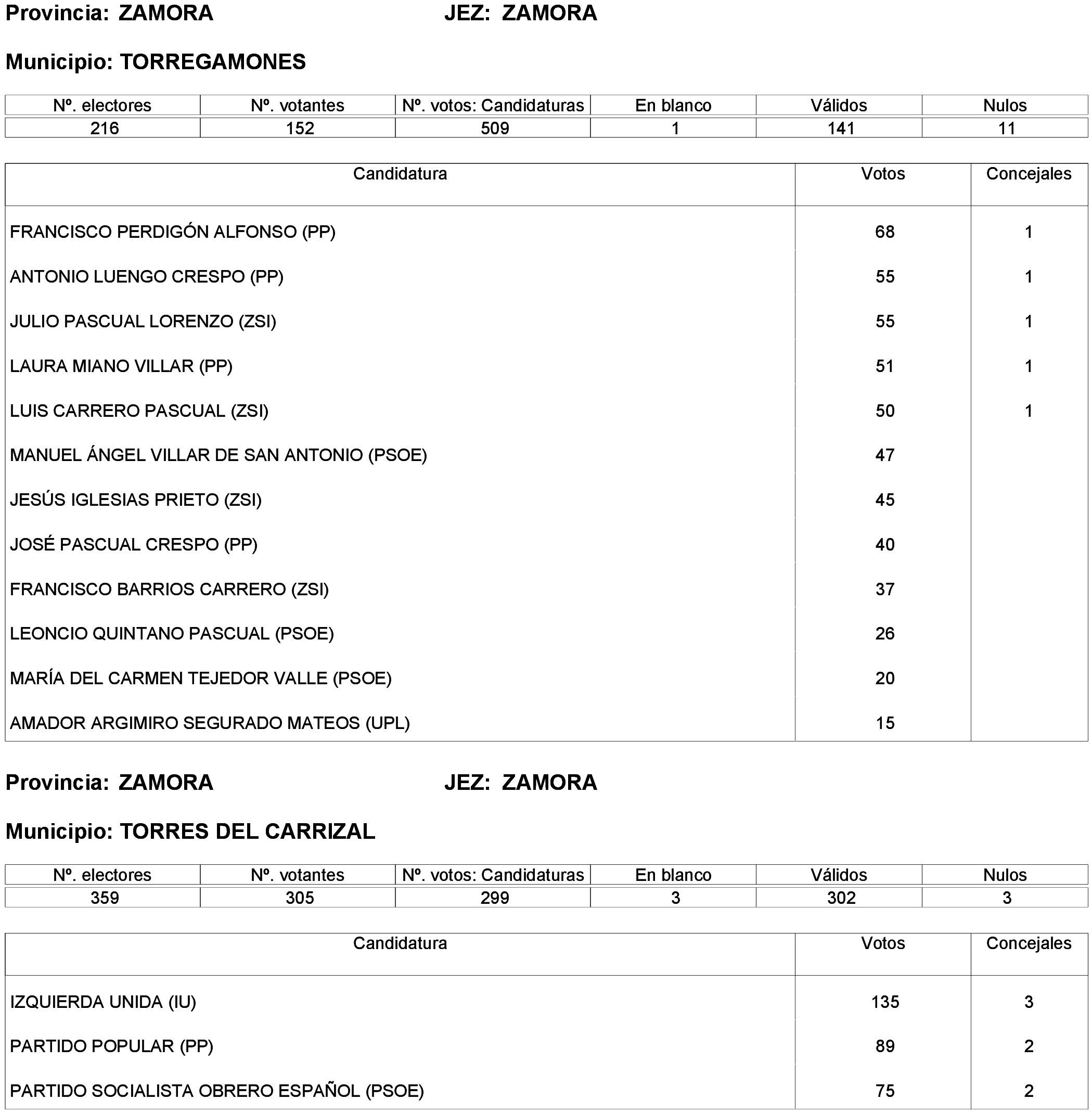 Imagen: /datos/imagenes/disp/2023/261/22387_13749043_191.png