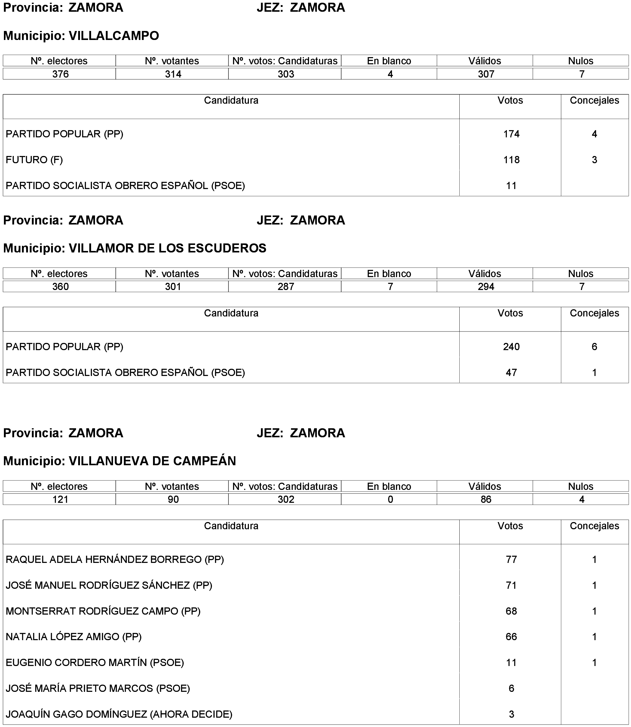 Imagen: /datos/imagenes/disp/2023/261/22387_13749043_197.png