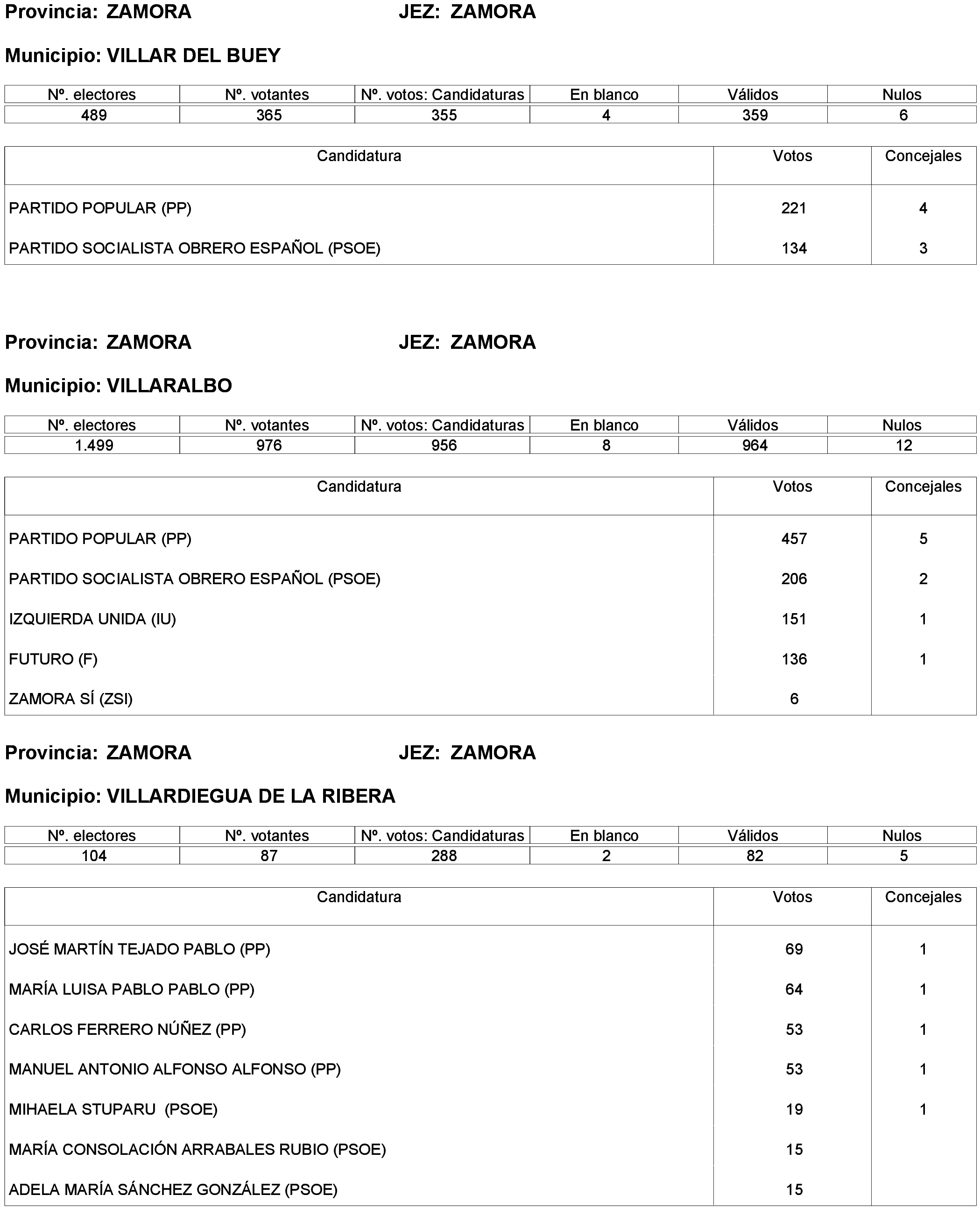 Imagen: /datos/imagenes/disp/2023/261/22387_13749043_198.png