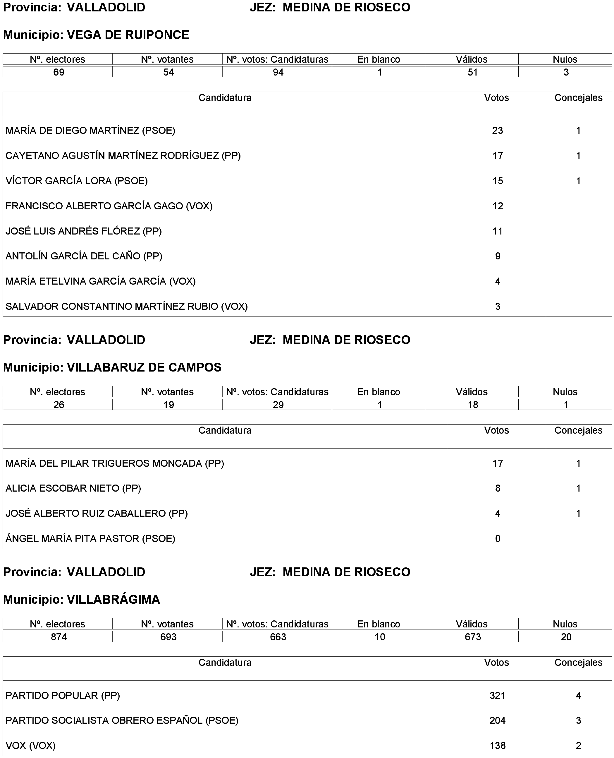 Imagen: /datos/imagenes/disp/2023/261/22387_13749043_20.png