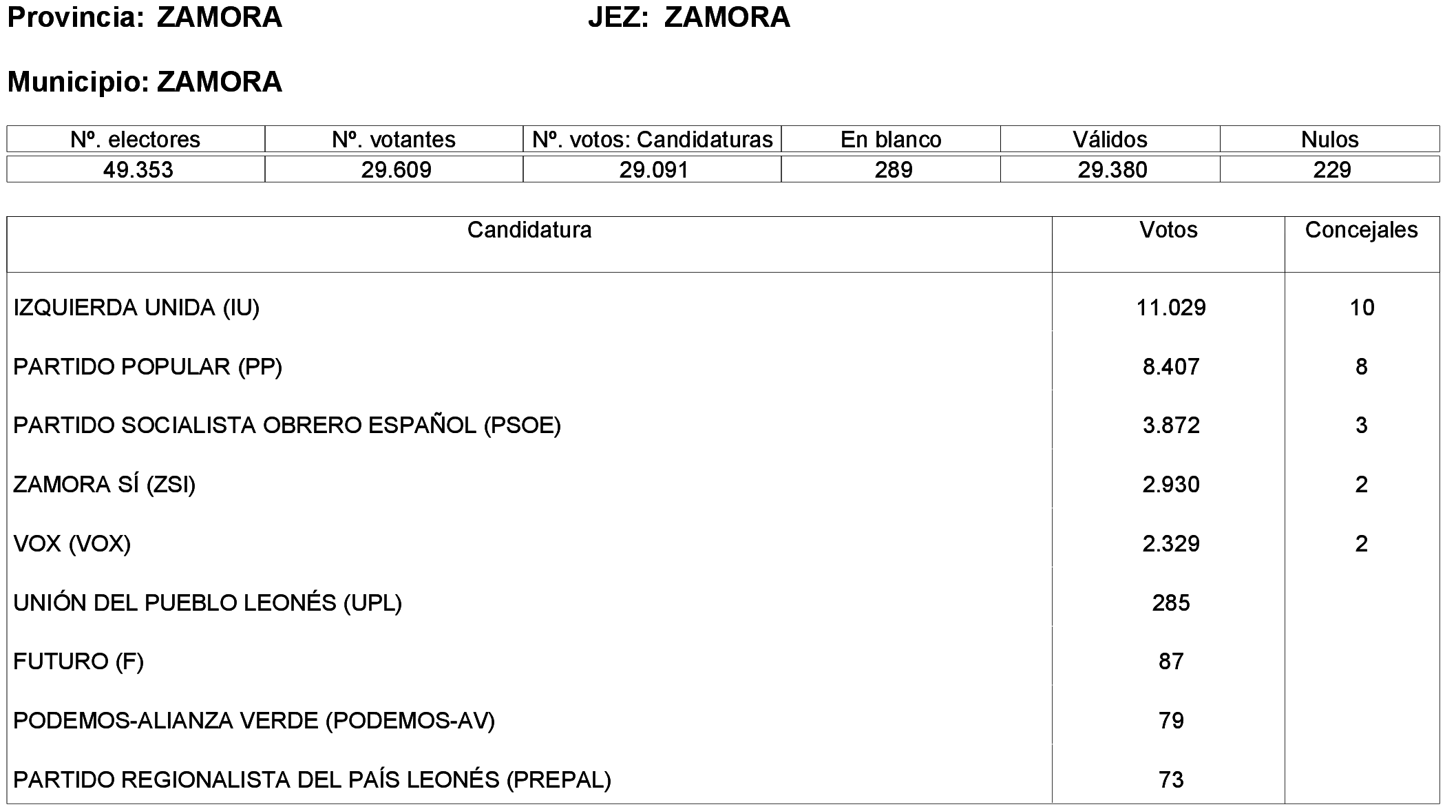Imagen: /datos/imagenes/disp/2023/261/22387_13749043_200.png