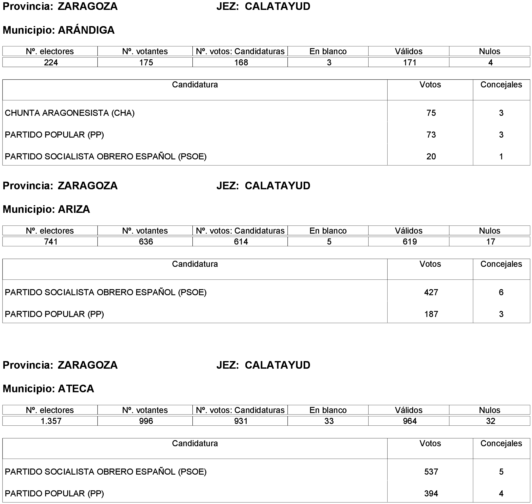 Imagen: /datos/imagenes/disp/2023/261/22387_13749043_203.png