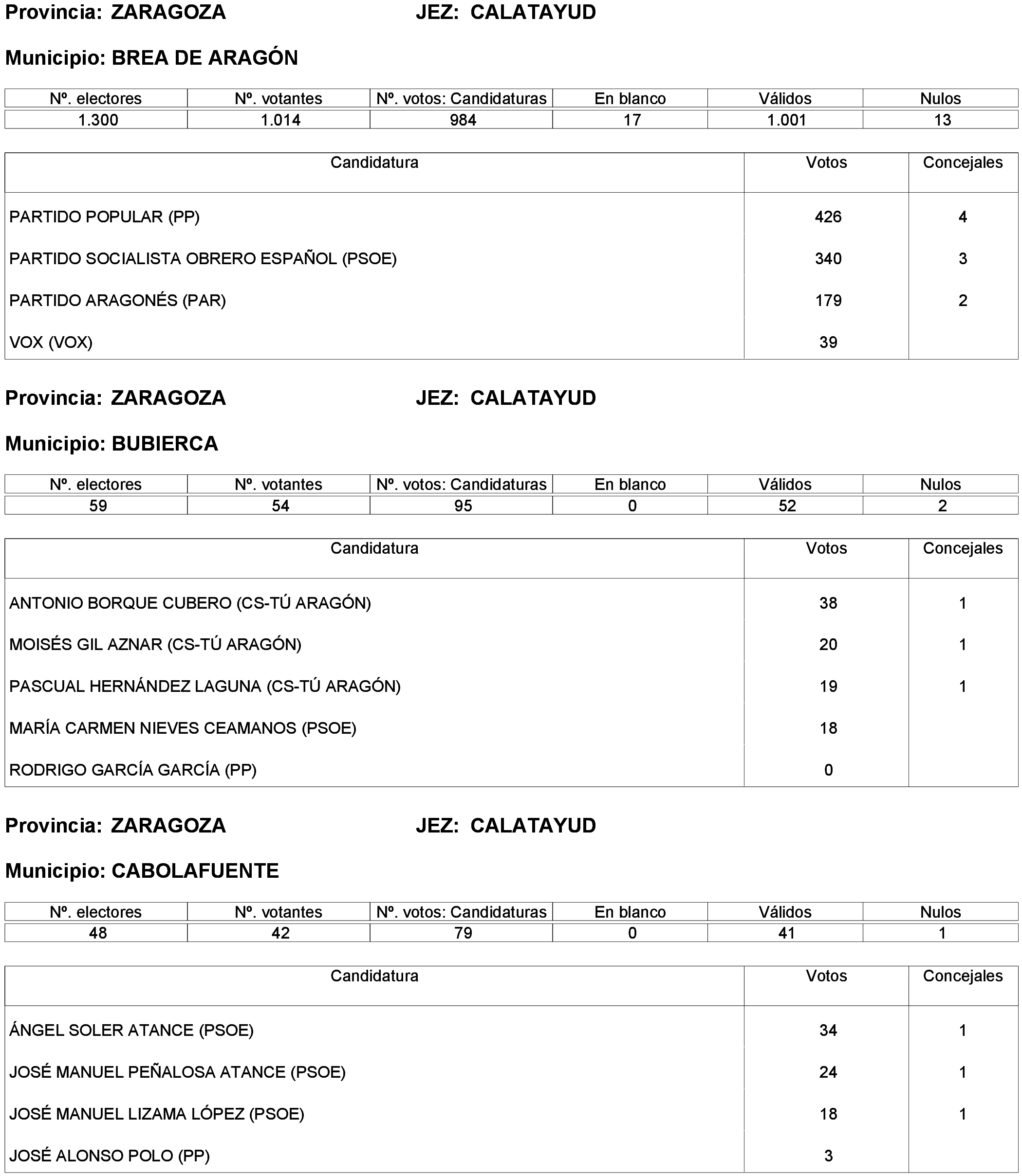 Imagen: /datos/imagenes/disp/2023/261/22387_13749043_206.png