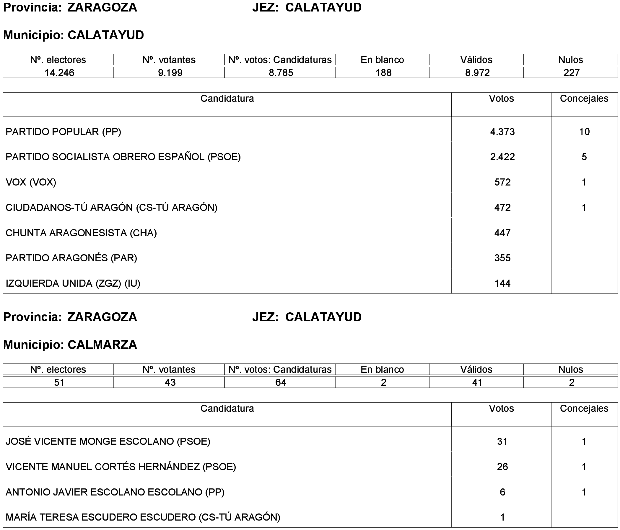 Imagen: /datos/imagenes/disp/2023/261/22387_13749043_207.png
