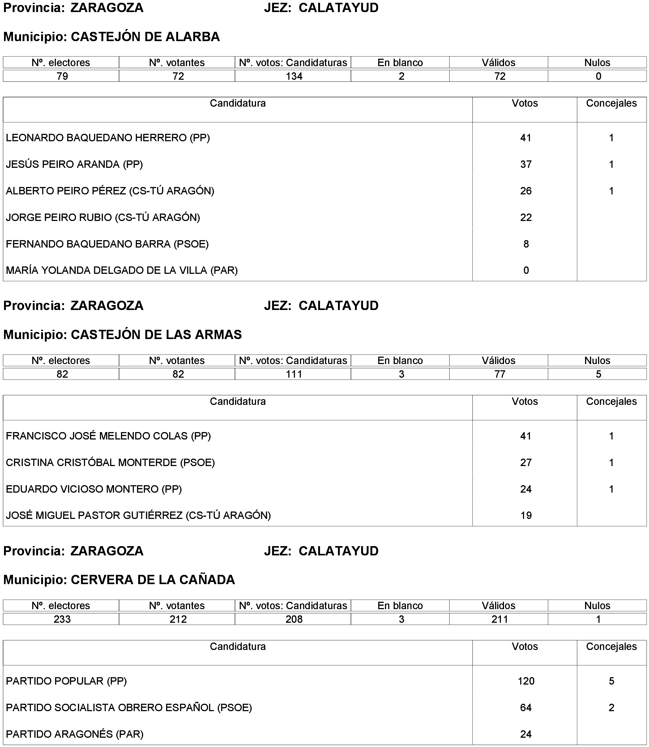 Imagen: /datos/imagenes/disp/2023/261/22387_13749043_209.png